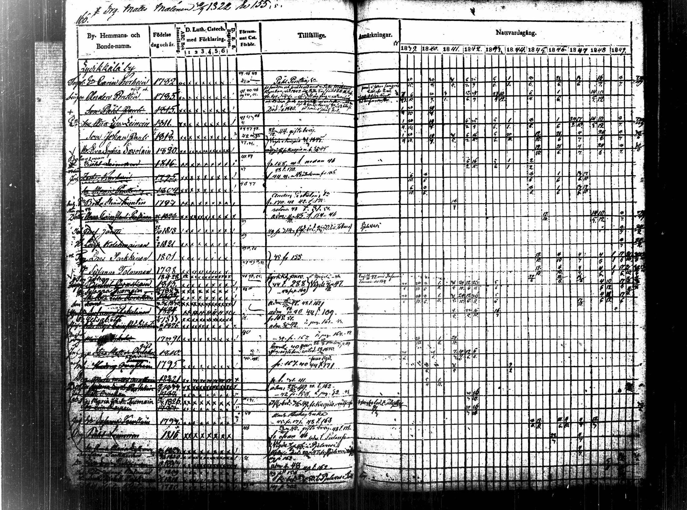 [ kuvat/183.jpg ]