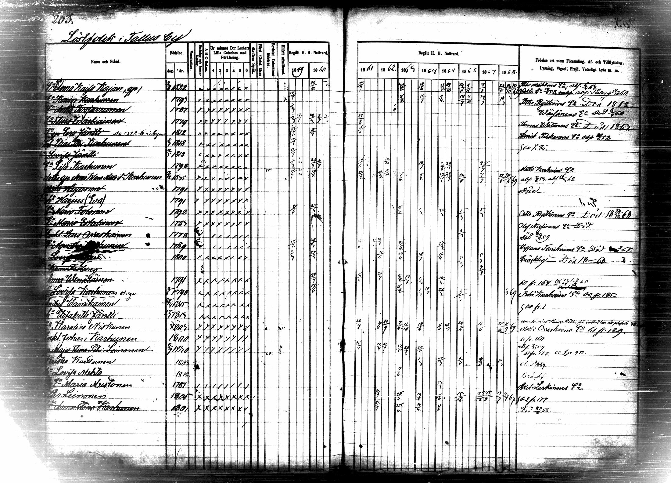 [ kuvat/205.jpg ]