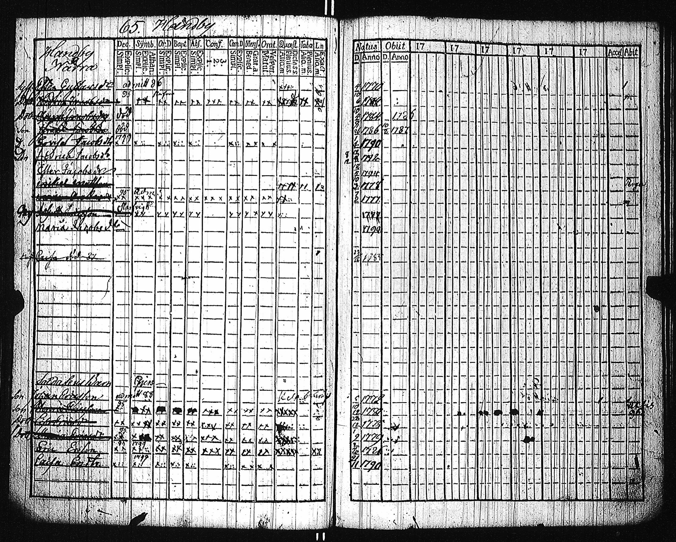 [ kuvat/168.jpg ]
