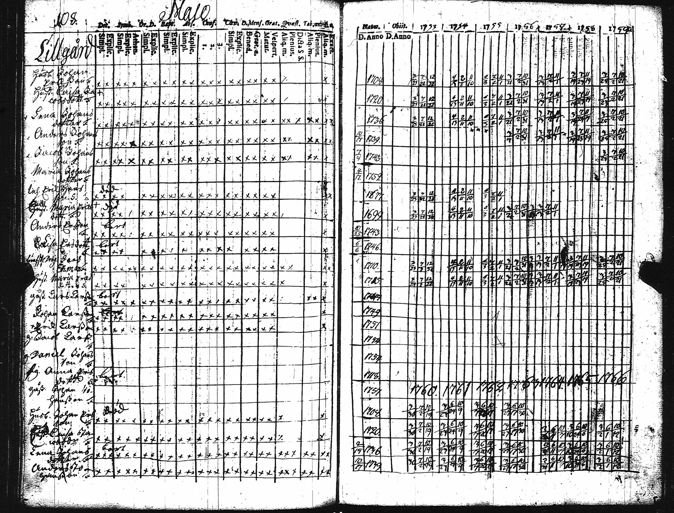 [ kuvat/112.jpg ]