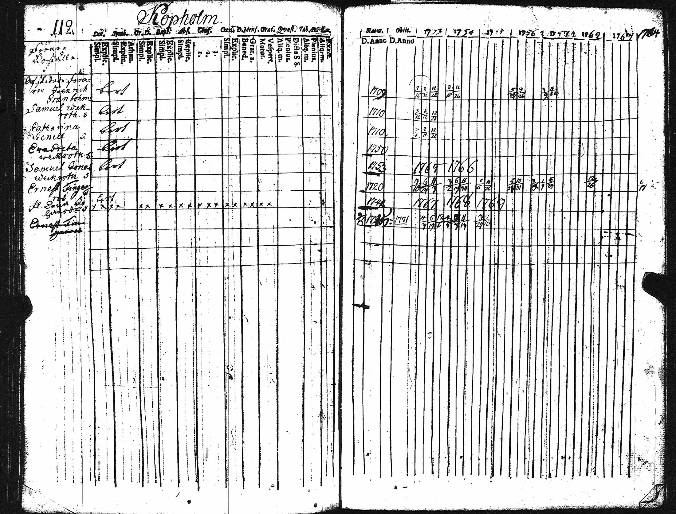 [ kuvat/116.jpg ]