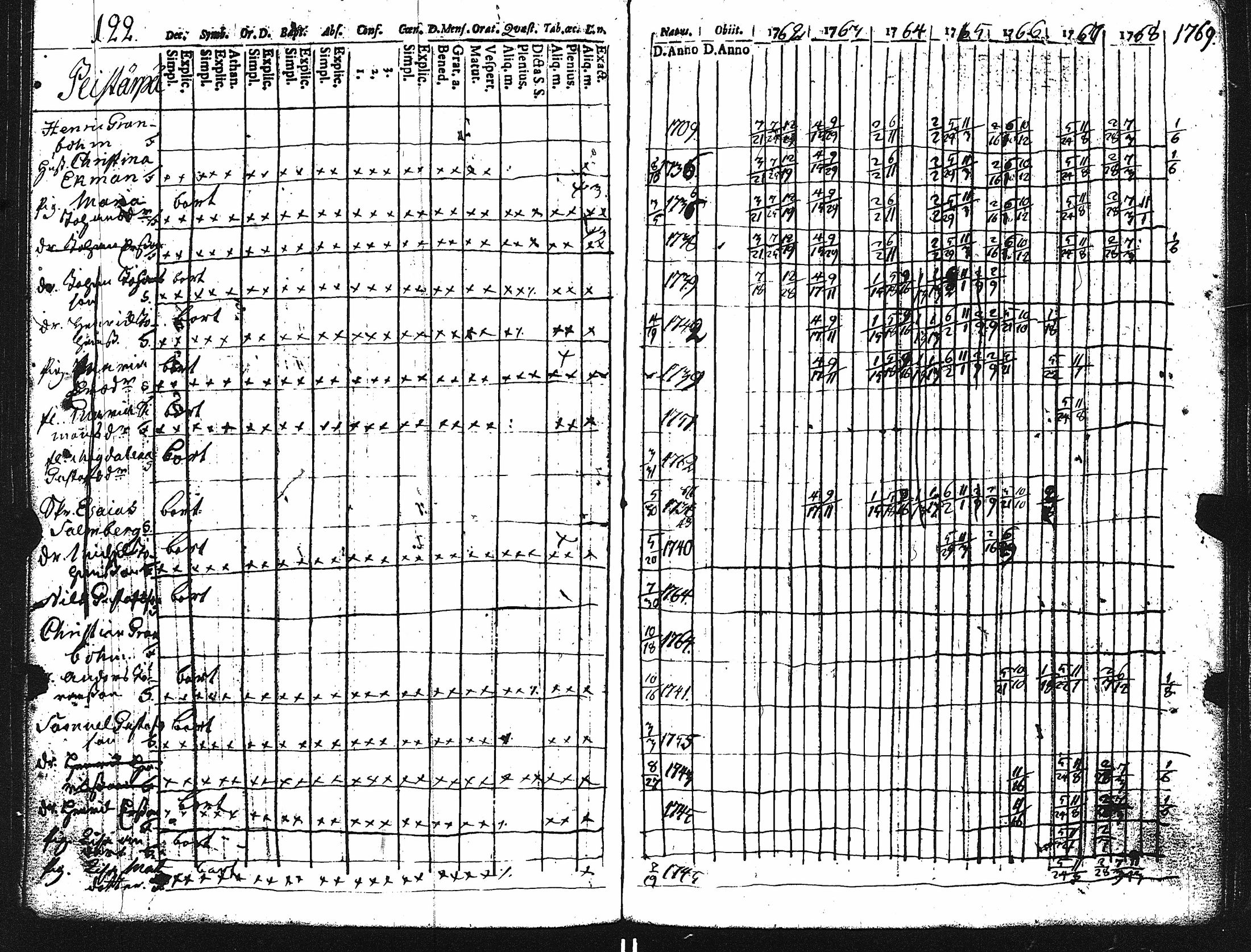 [ kuvat/126.jpg ]
