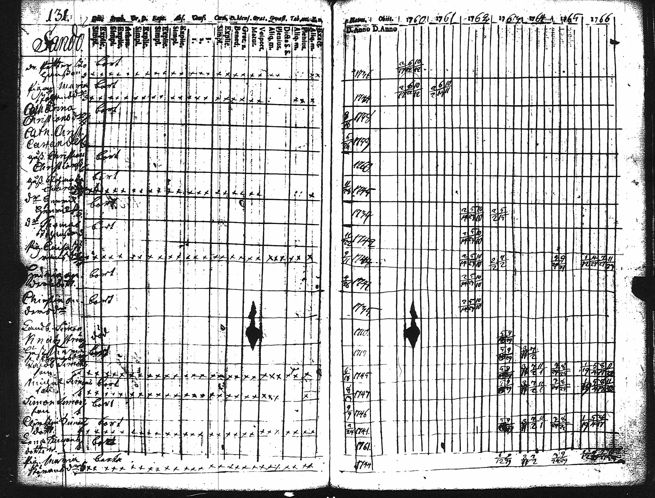 [ kuvat/135.jpg ]
