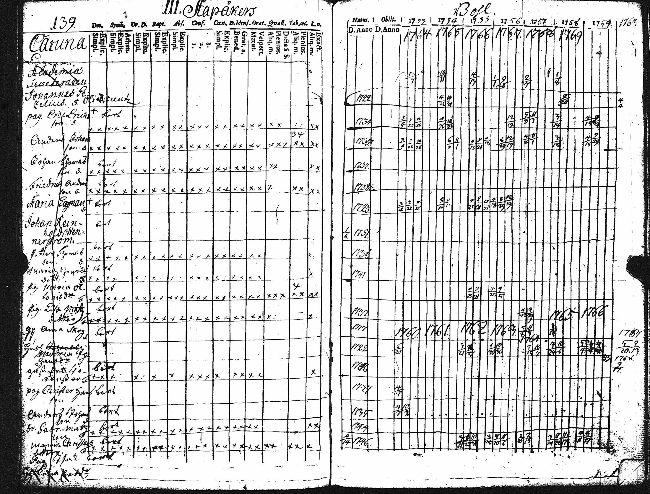 [ kuvat/143.jpg ]