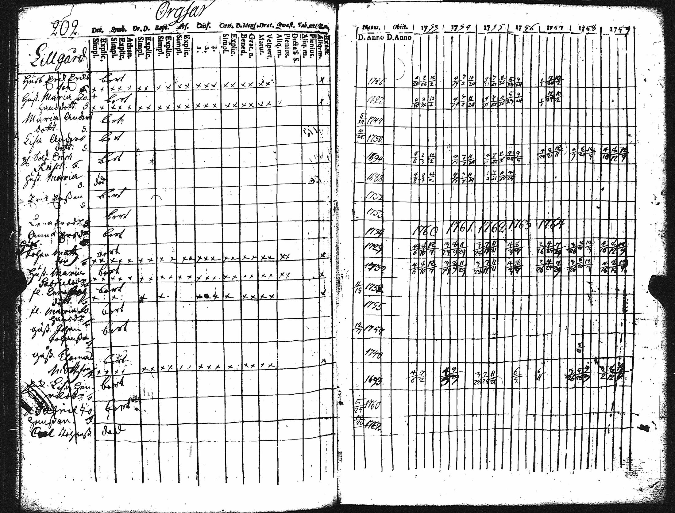 [ kuvat/207.jpg ]