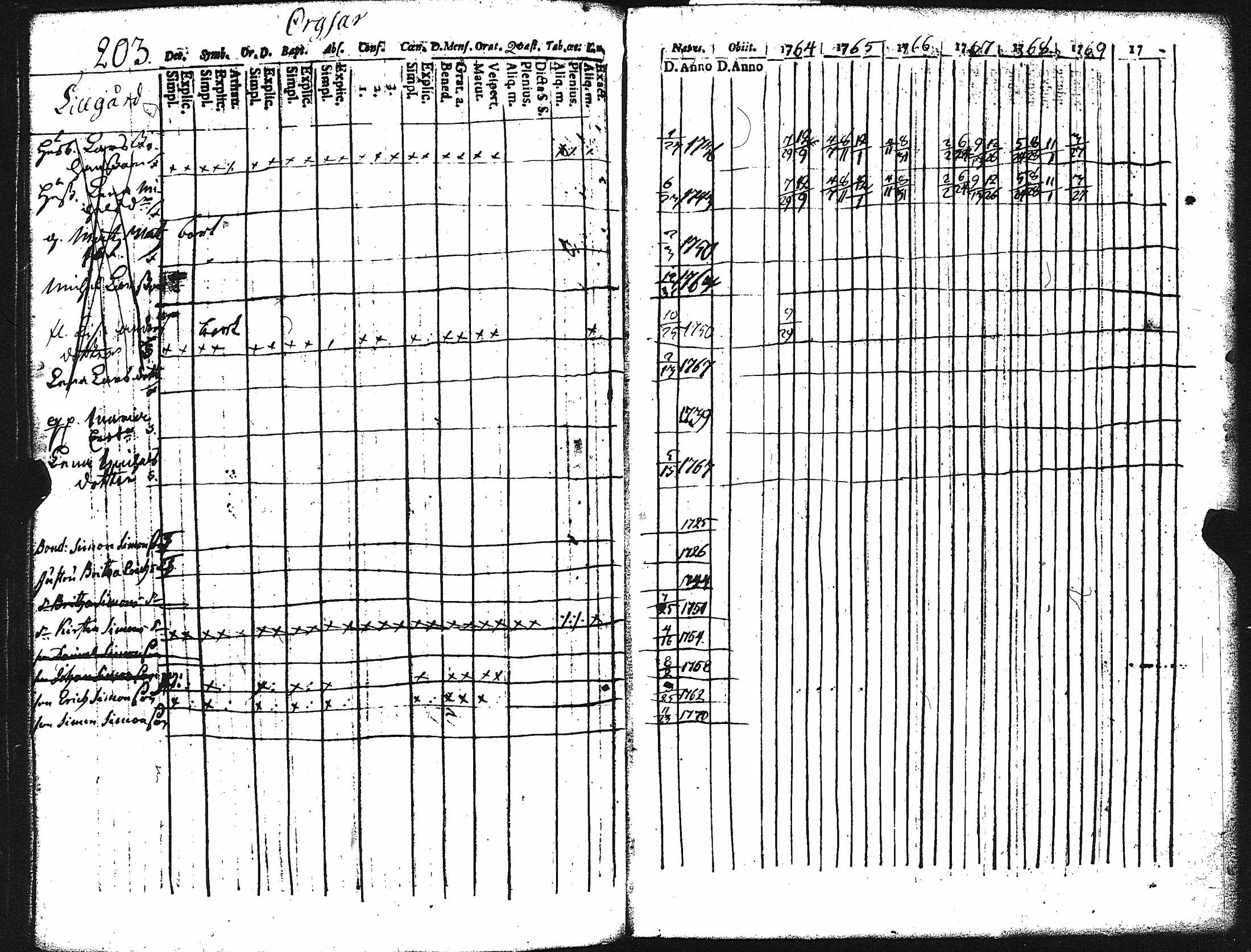 [ kuvat/208.jpg ]