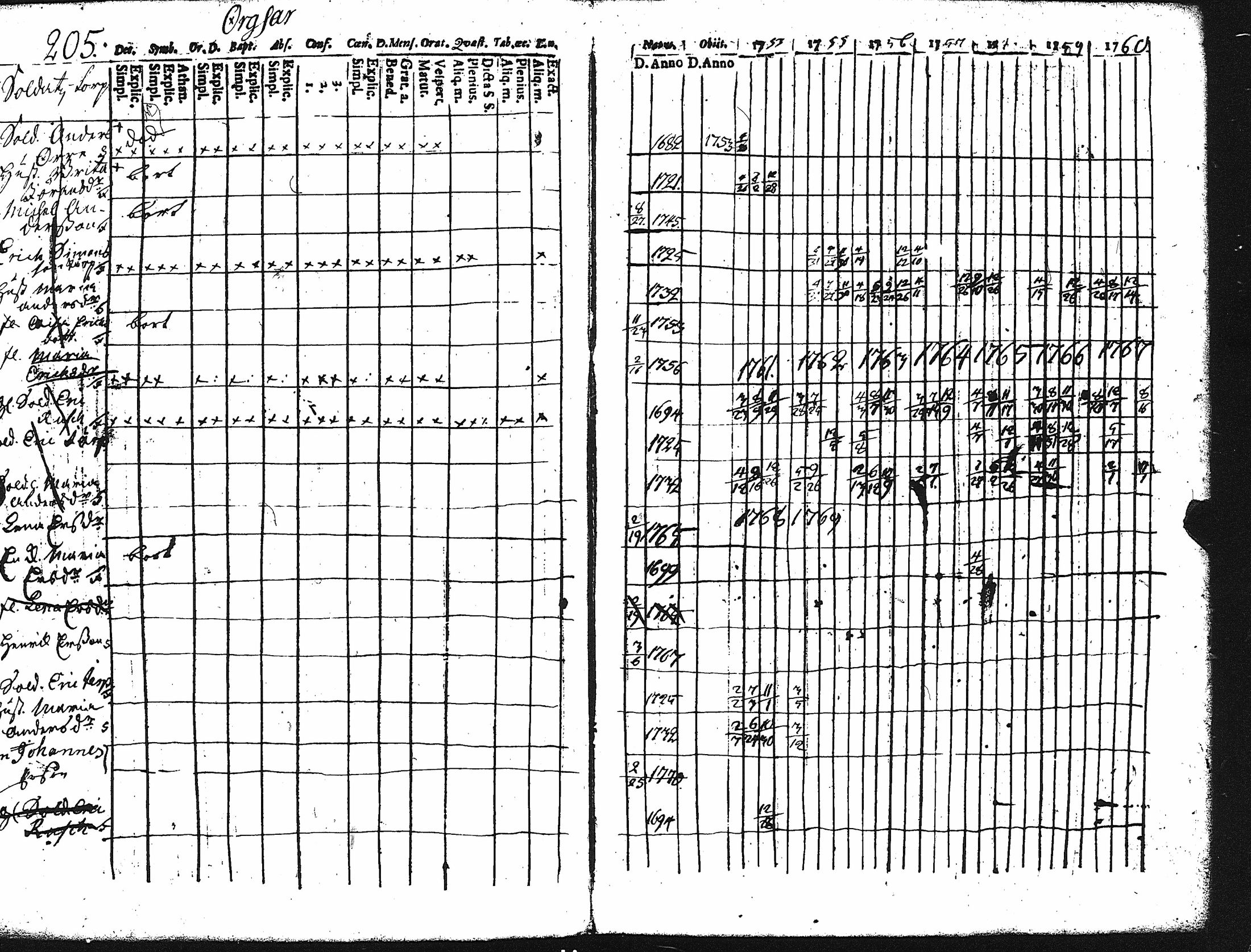 [ kuvat/210.jpg ]
