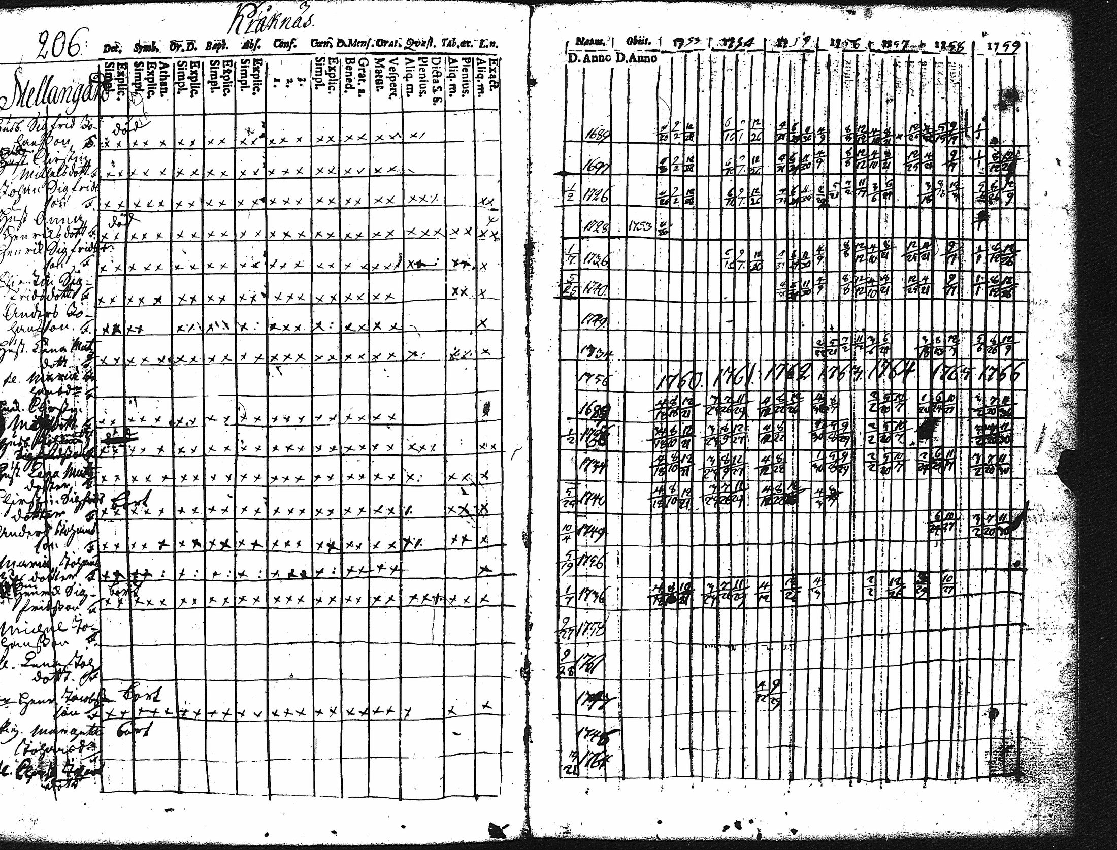 [ kuvat/211.jpg ]