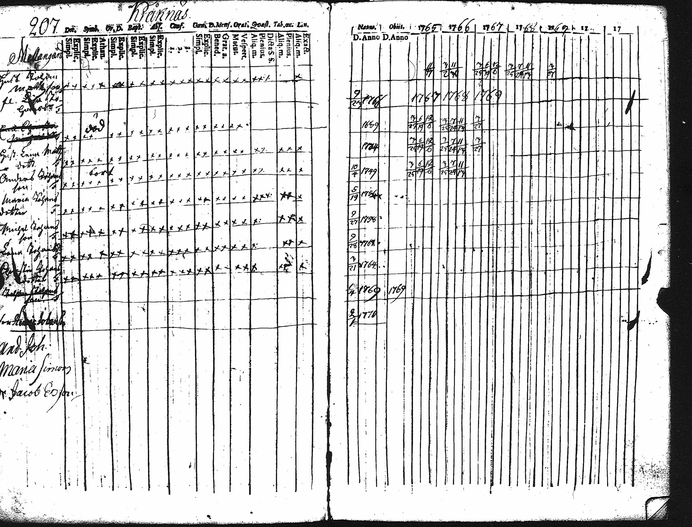 [ kuvat/212.jpg ]