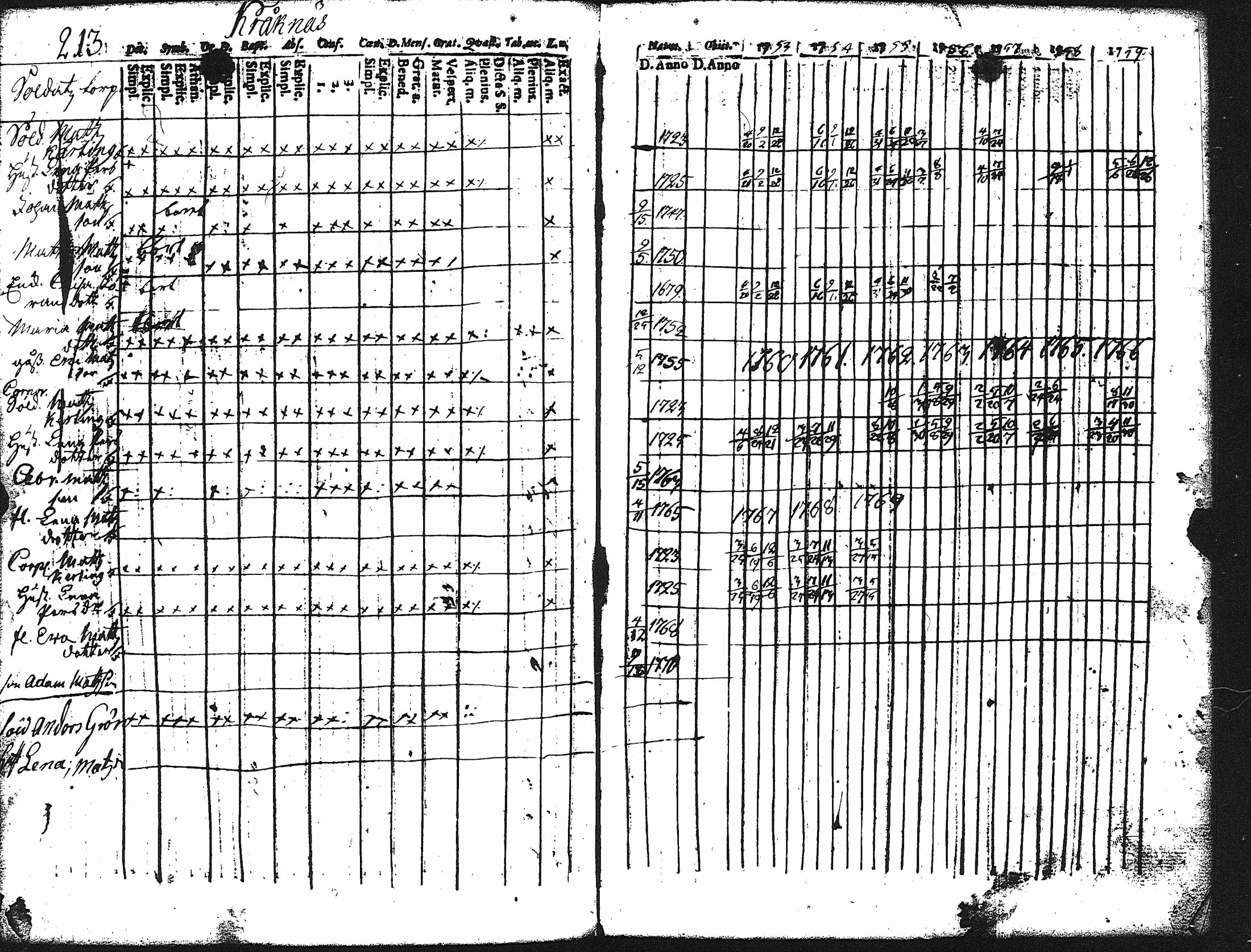[ kuvat/218.jpg ]