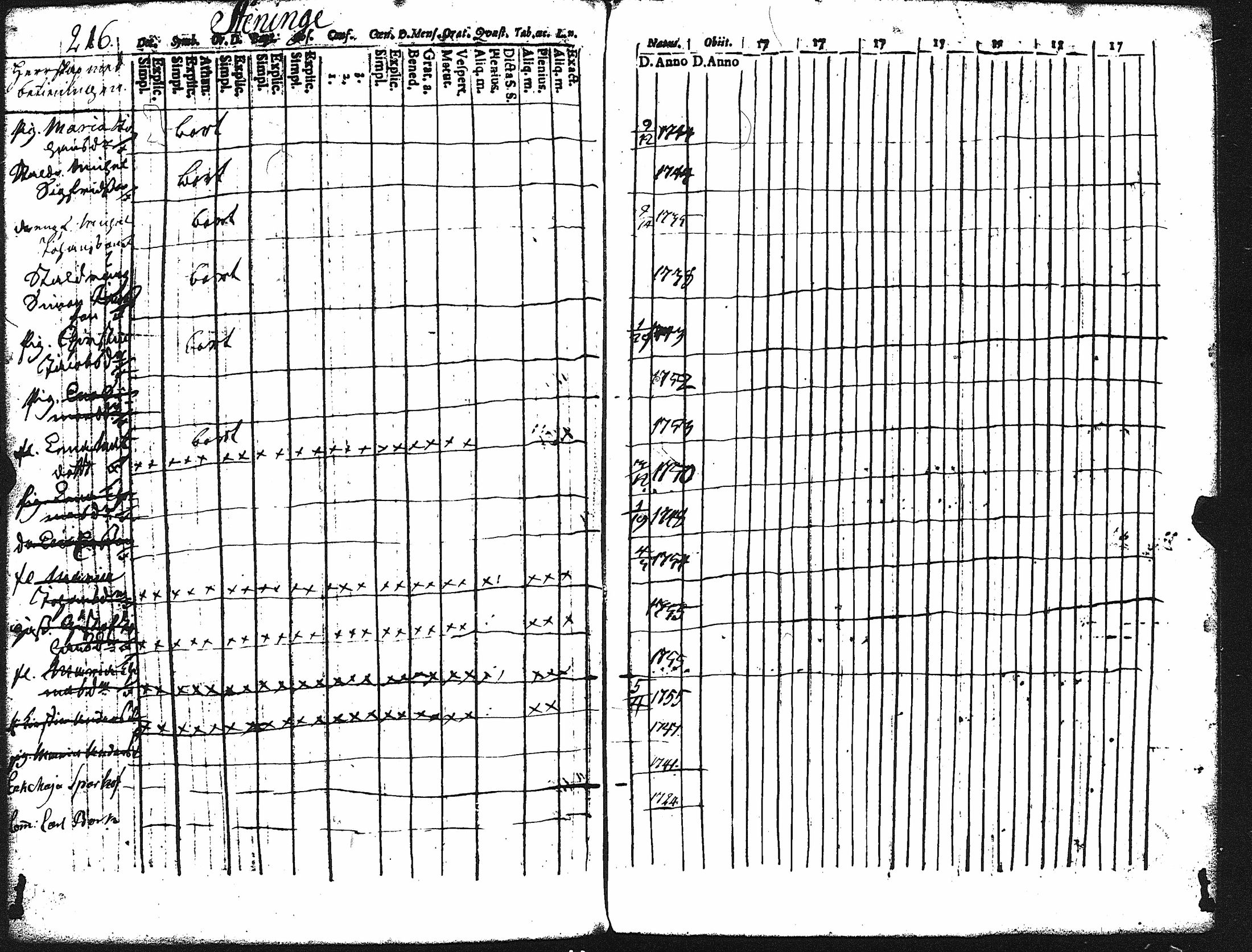 [ kuvat/221.jpg ]
