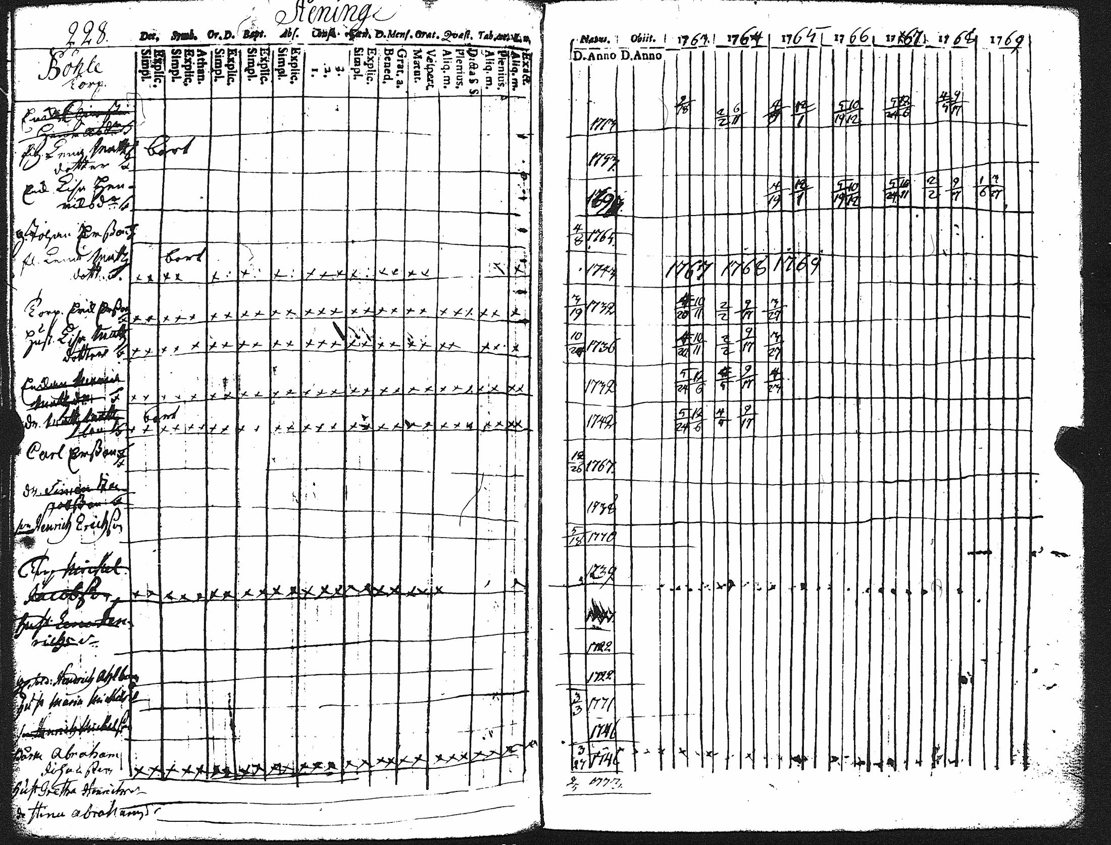 [ kuvat/233.jpg ]