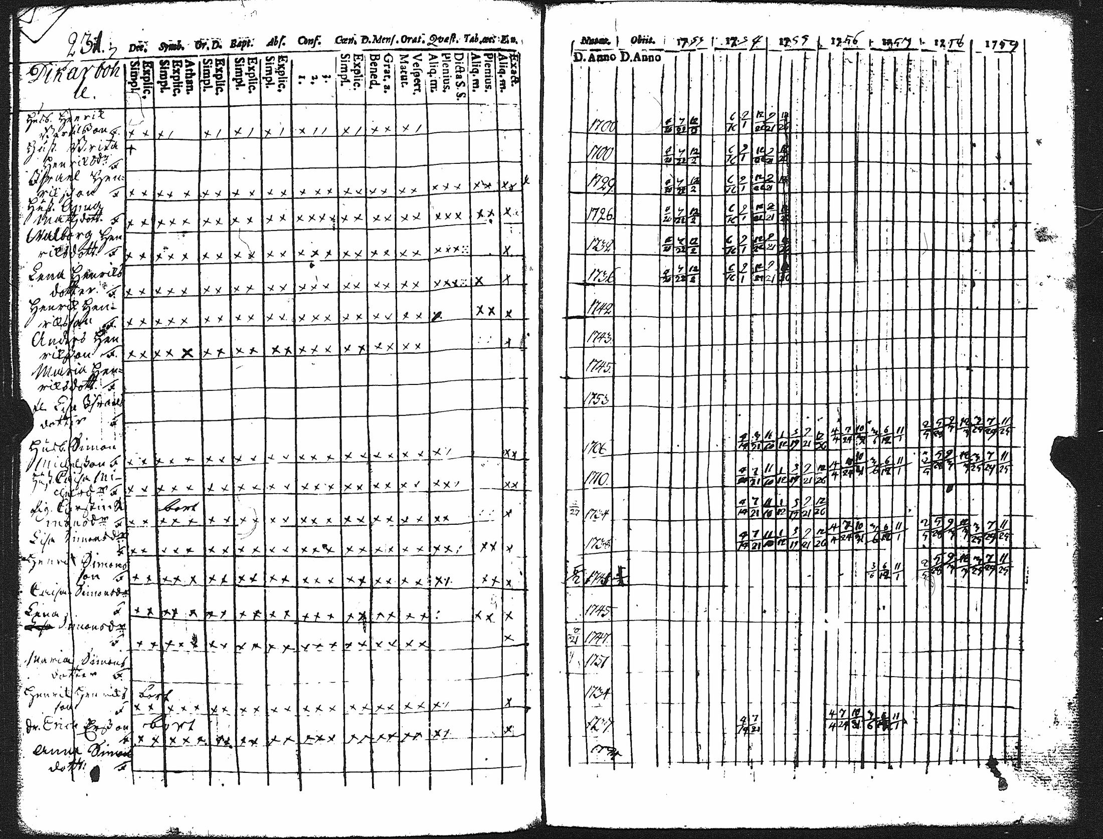 [ kuvat/236.jpg ]