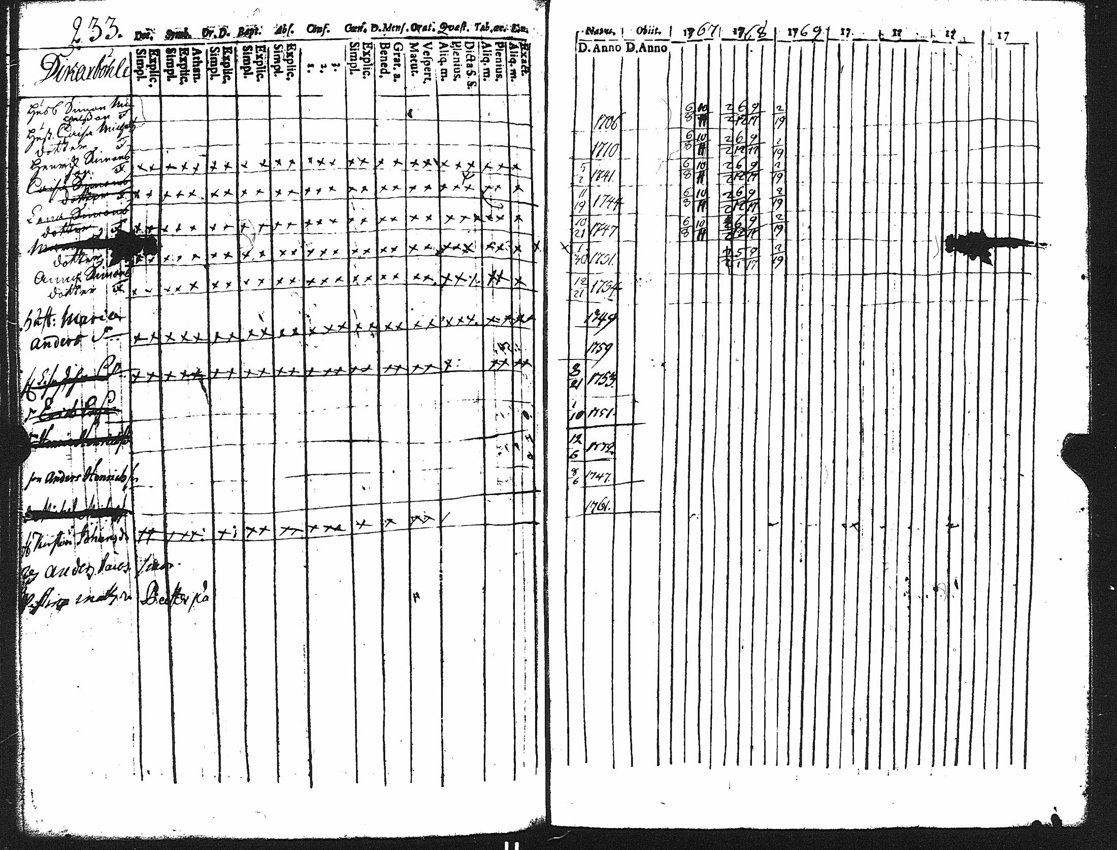 [ kuvat/238.jpg ]