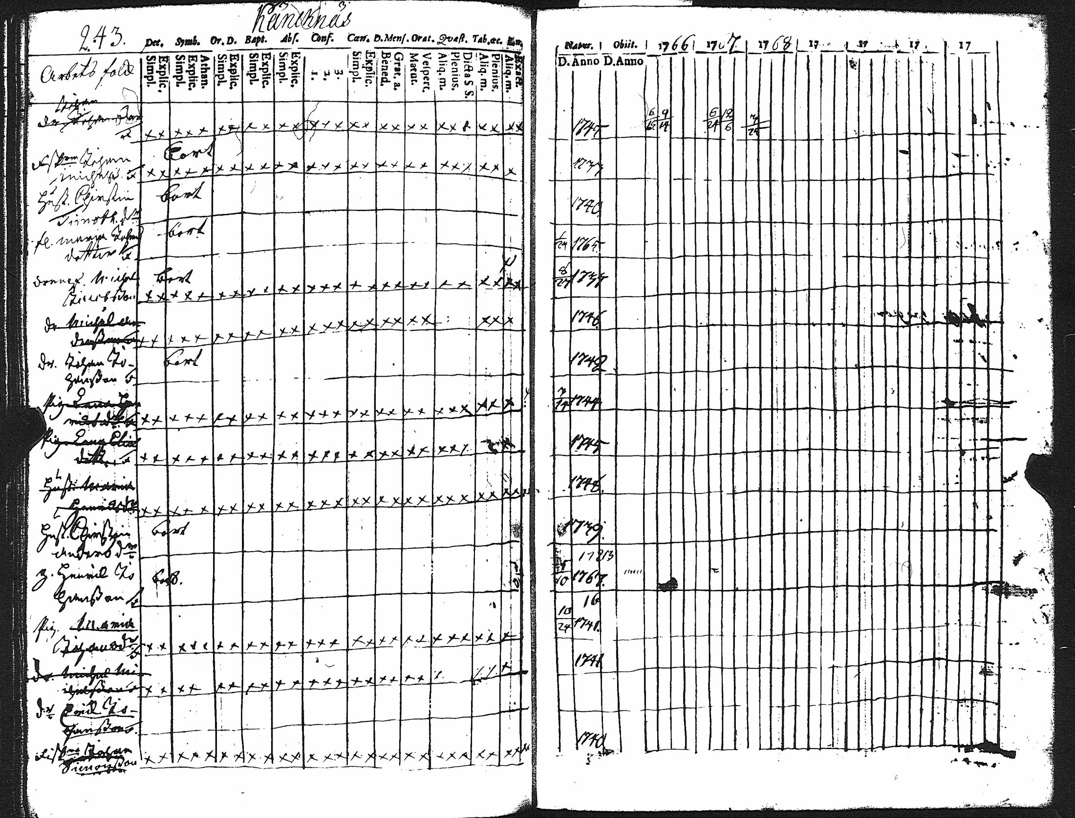 [ kuvat/248.jpg ]