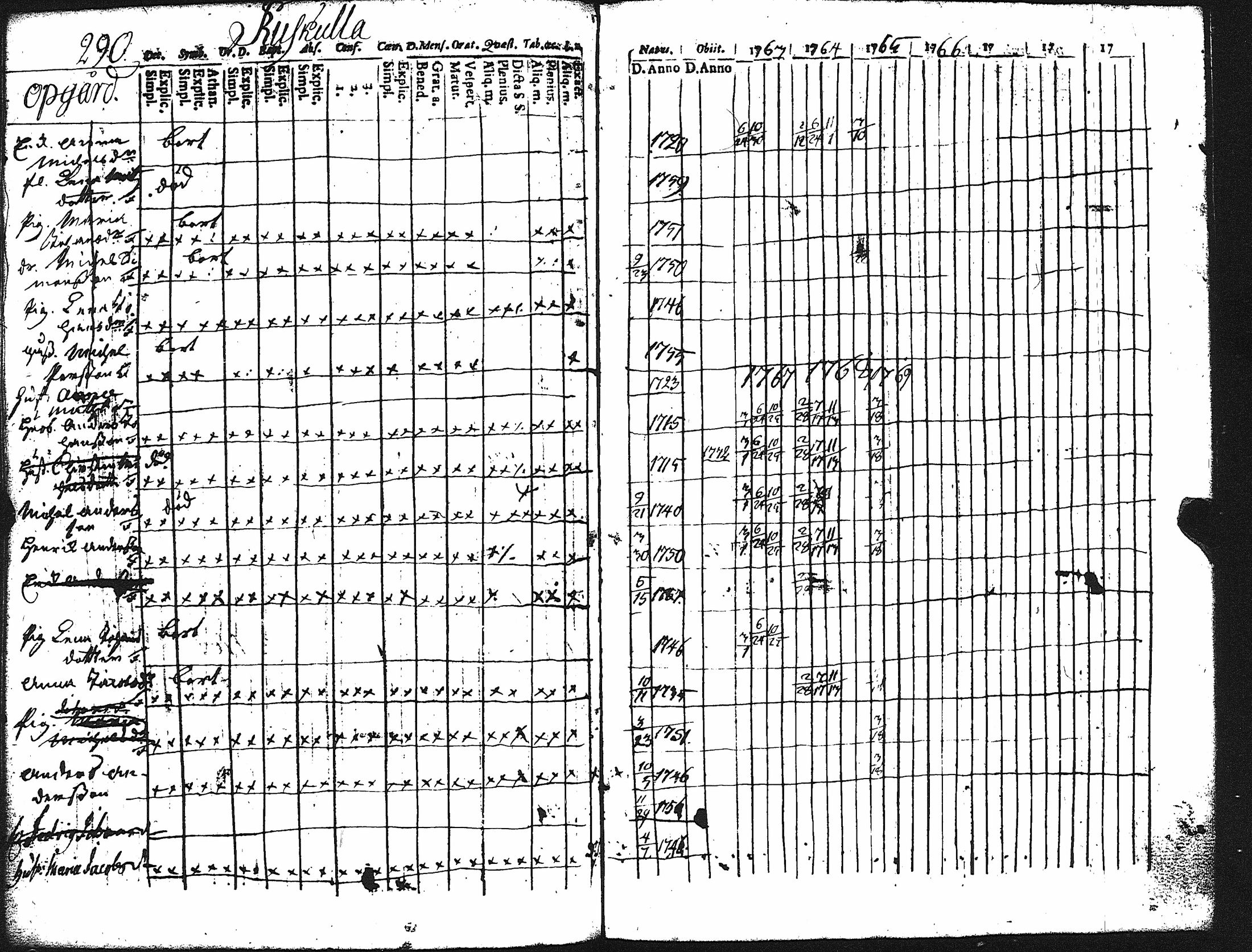 [ kuvat/295.jpg ]
