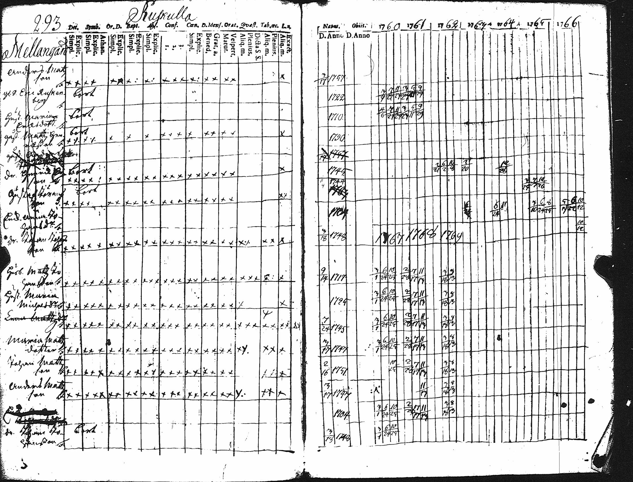 [ kuvat/298.jpg ]