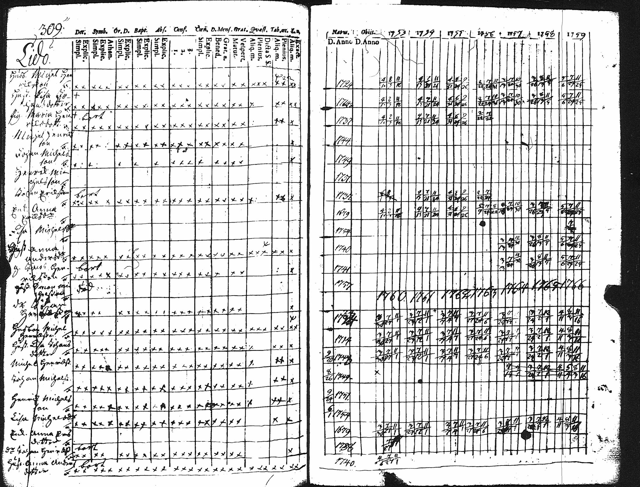 [ kuvat/314.jpg ]