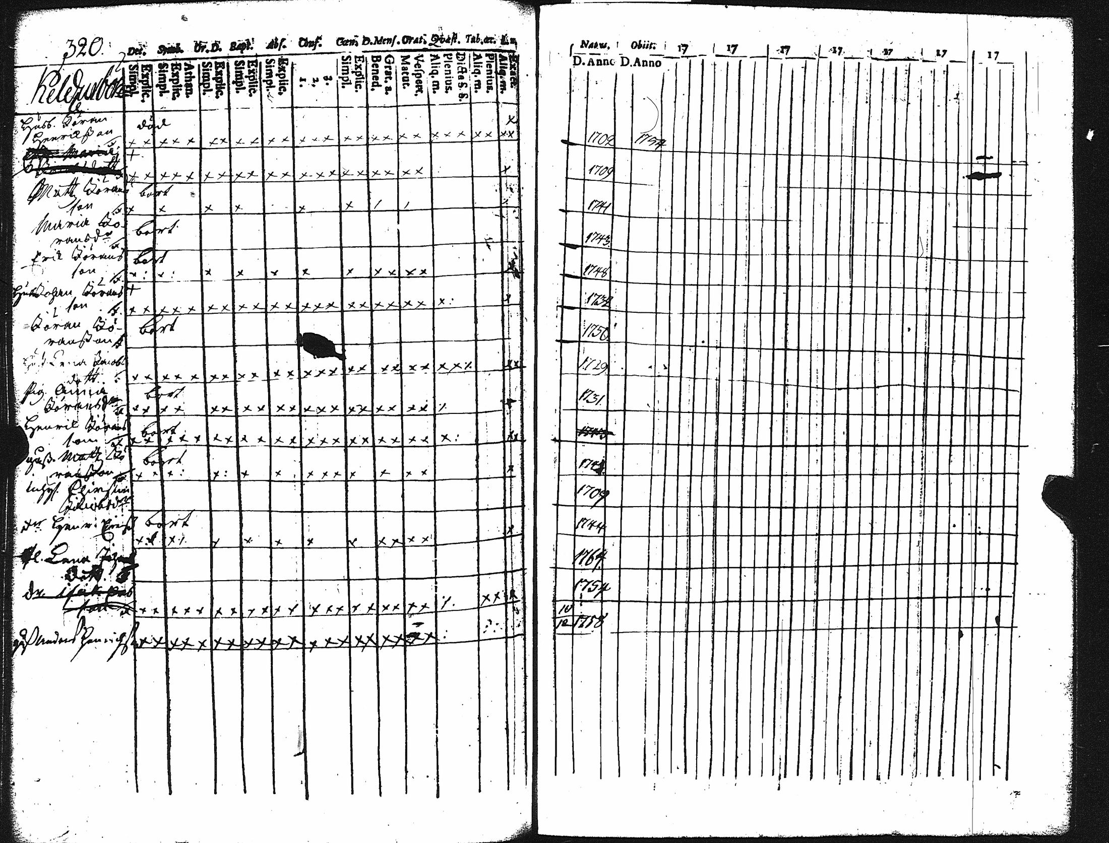 [ kuvat/325.jpg ]
