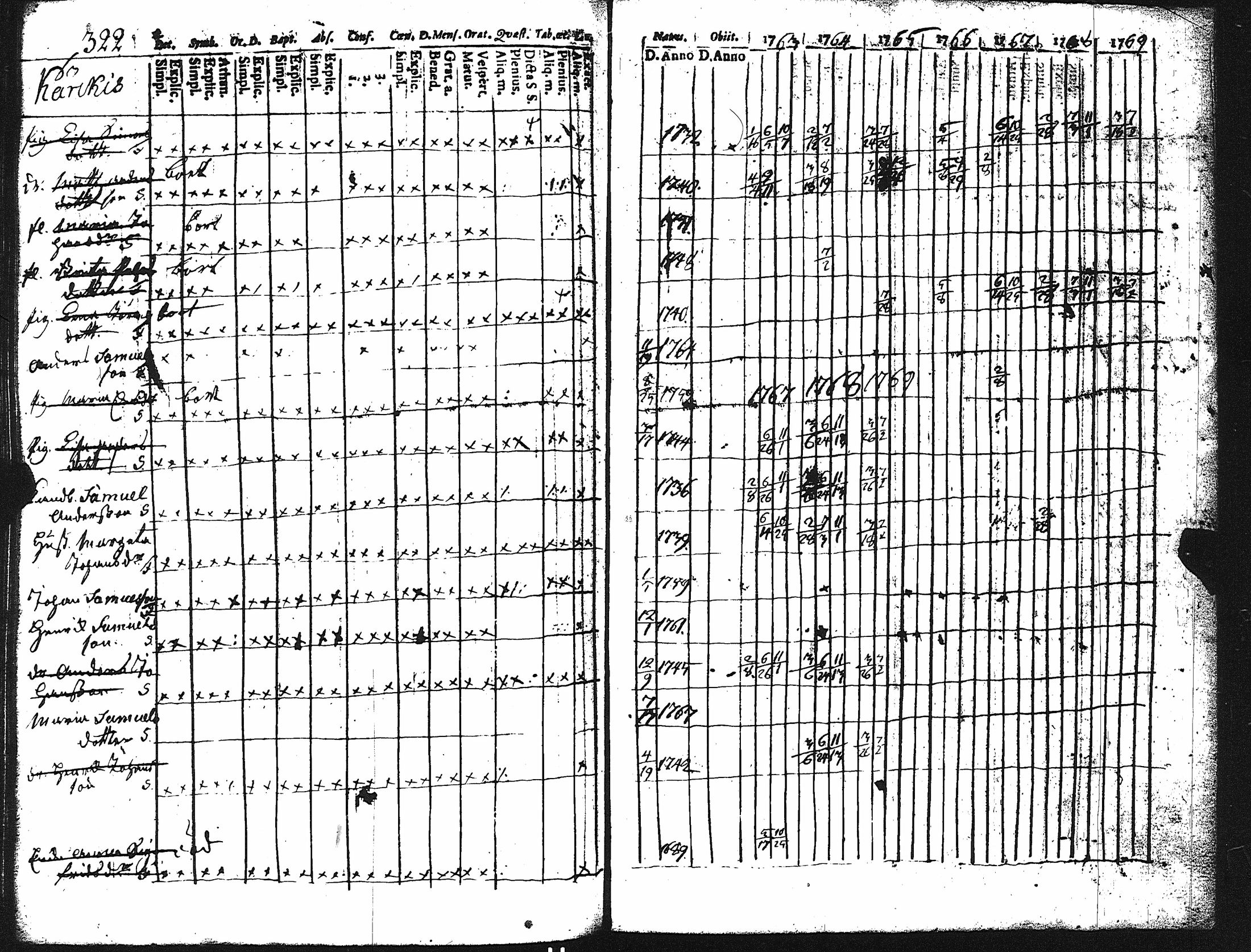 [ kuvat/327.jpg ]