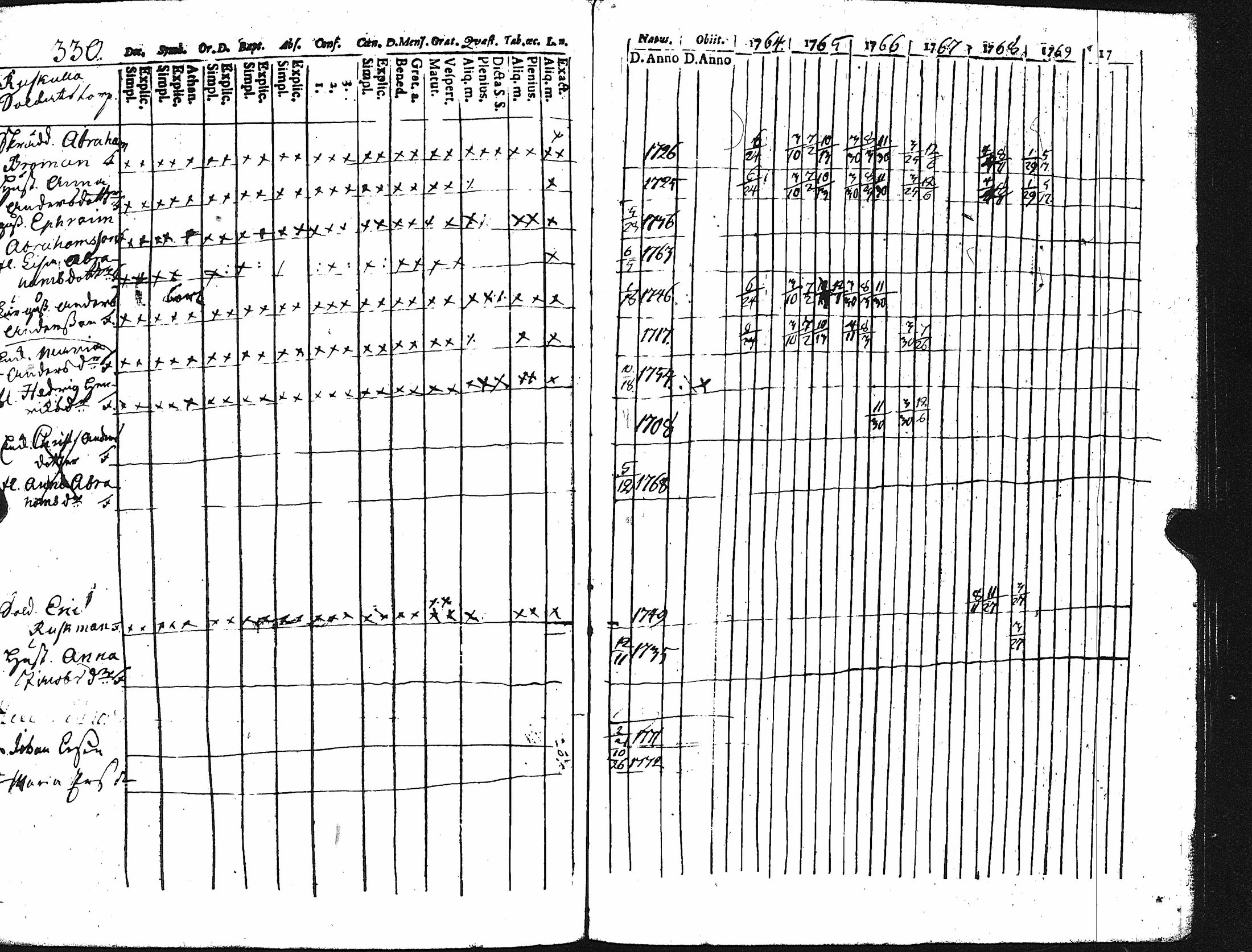 [ kuvat/335.jpg ]
