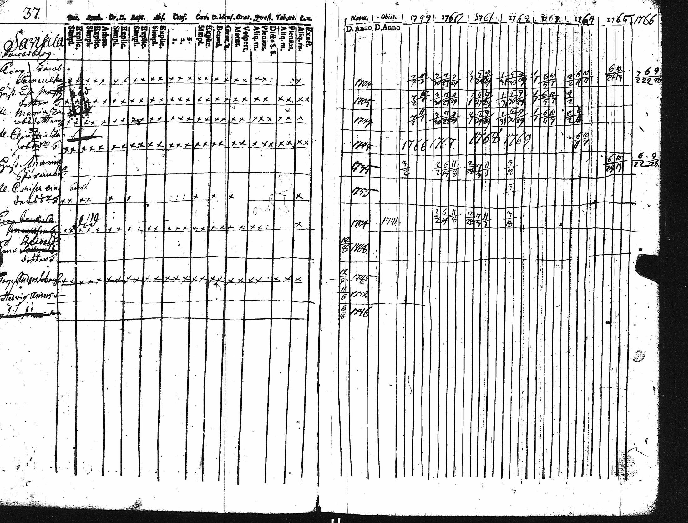 [ kuvat/41.jpg ]