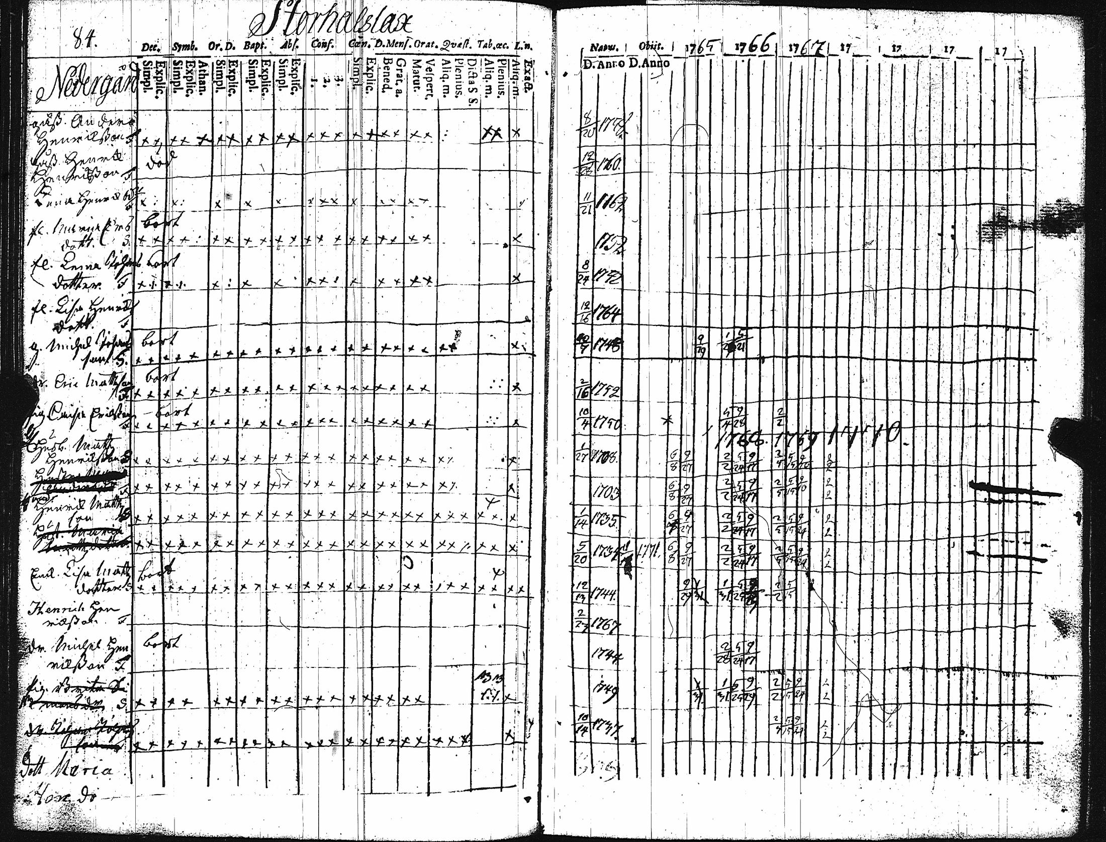 [ kuvat/88.jpg ]