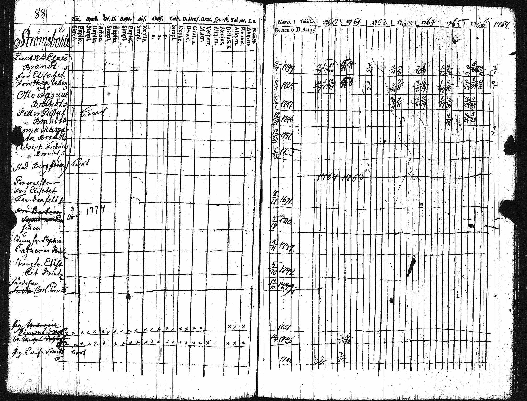 [ kuvat/92.jpg ]