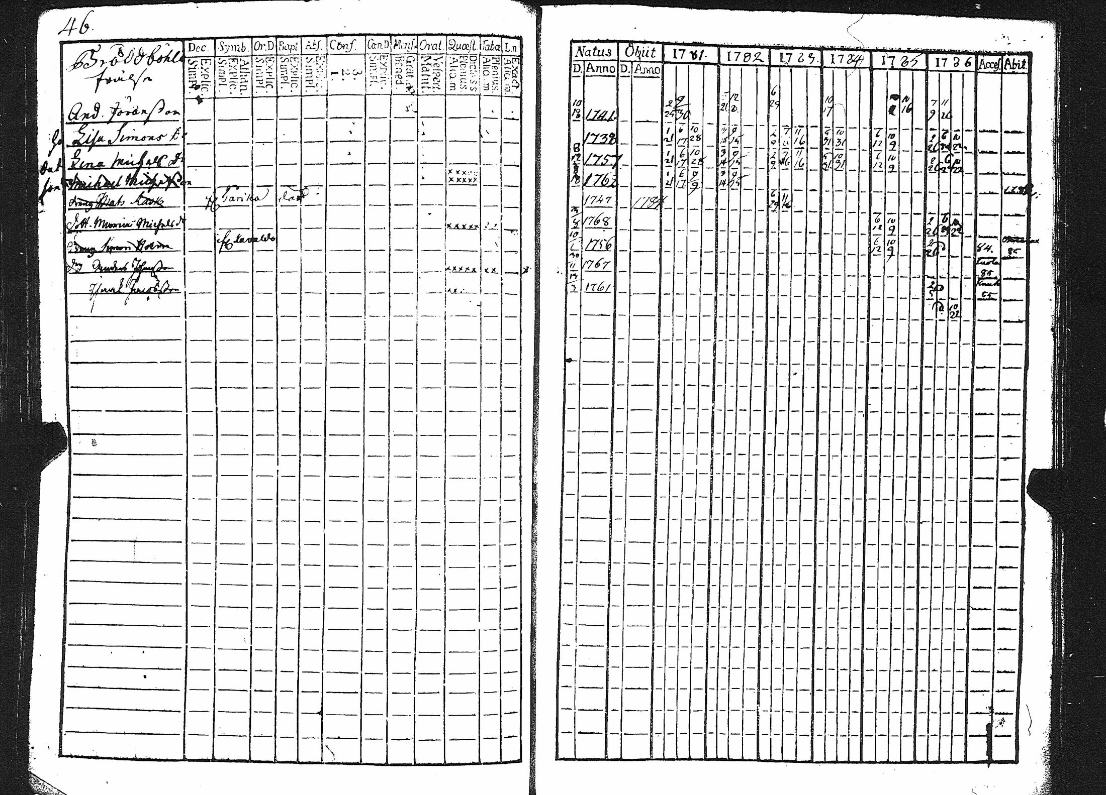 [ kuvat/117.jpg ]