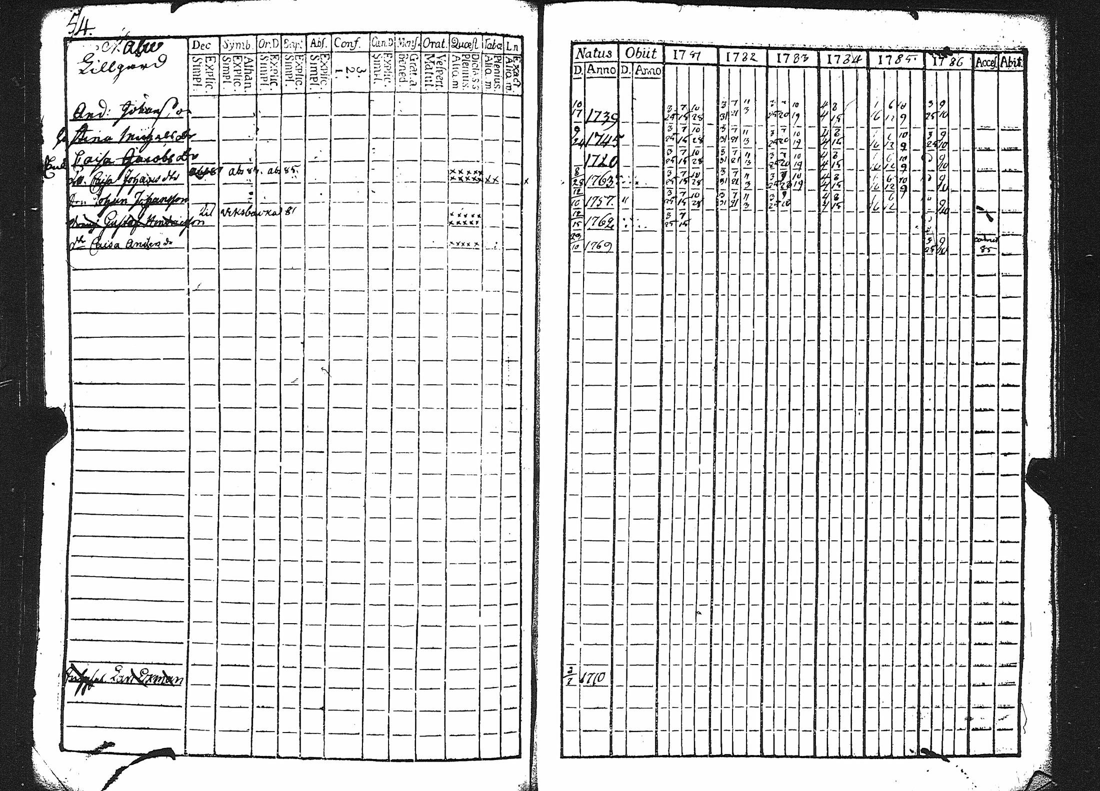 [ kuvat/125.jpg ]