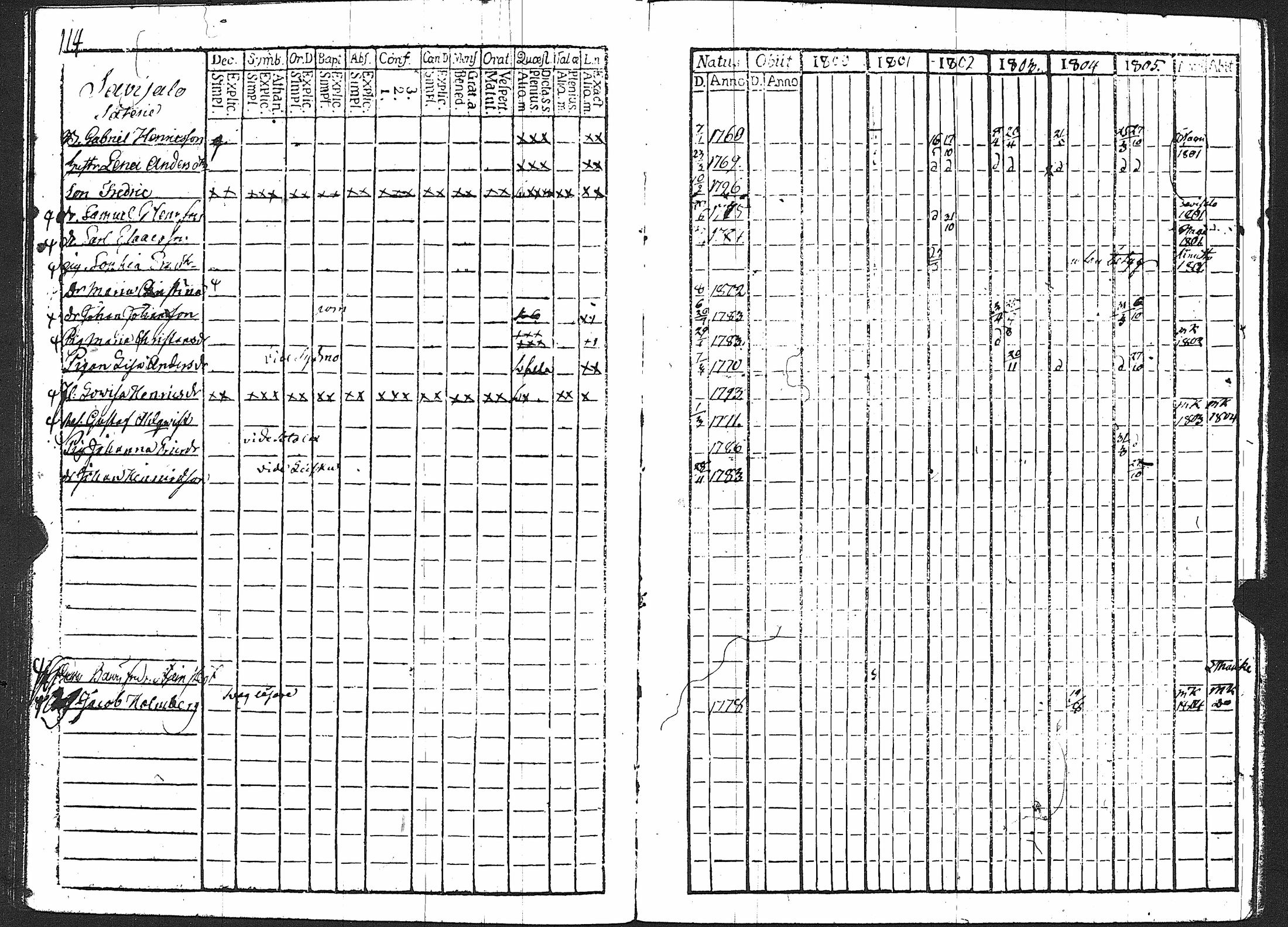[ kuvat/120.jpg ]