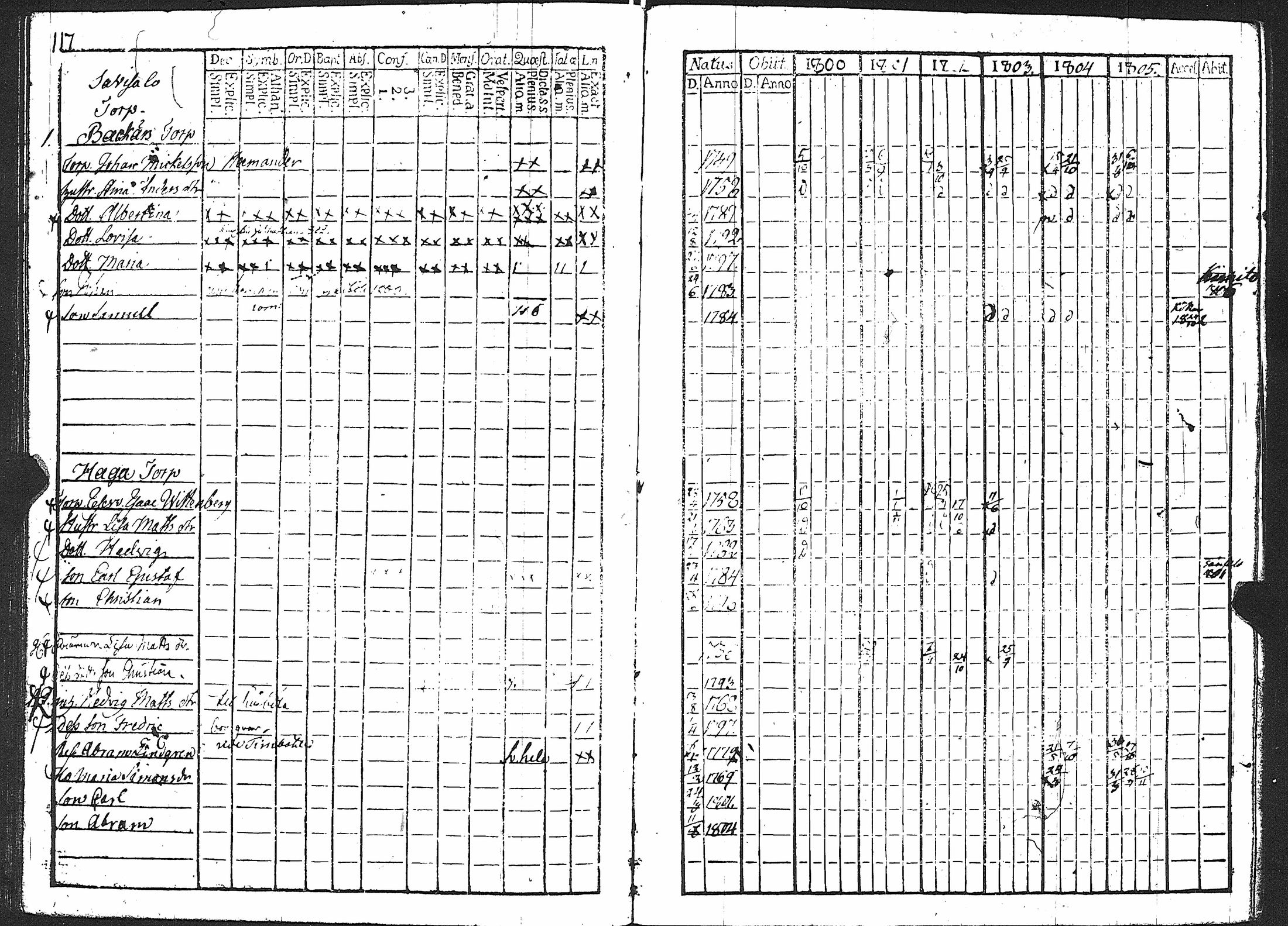 [ kuvat/123.jpg ]
