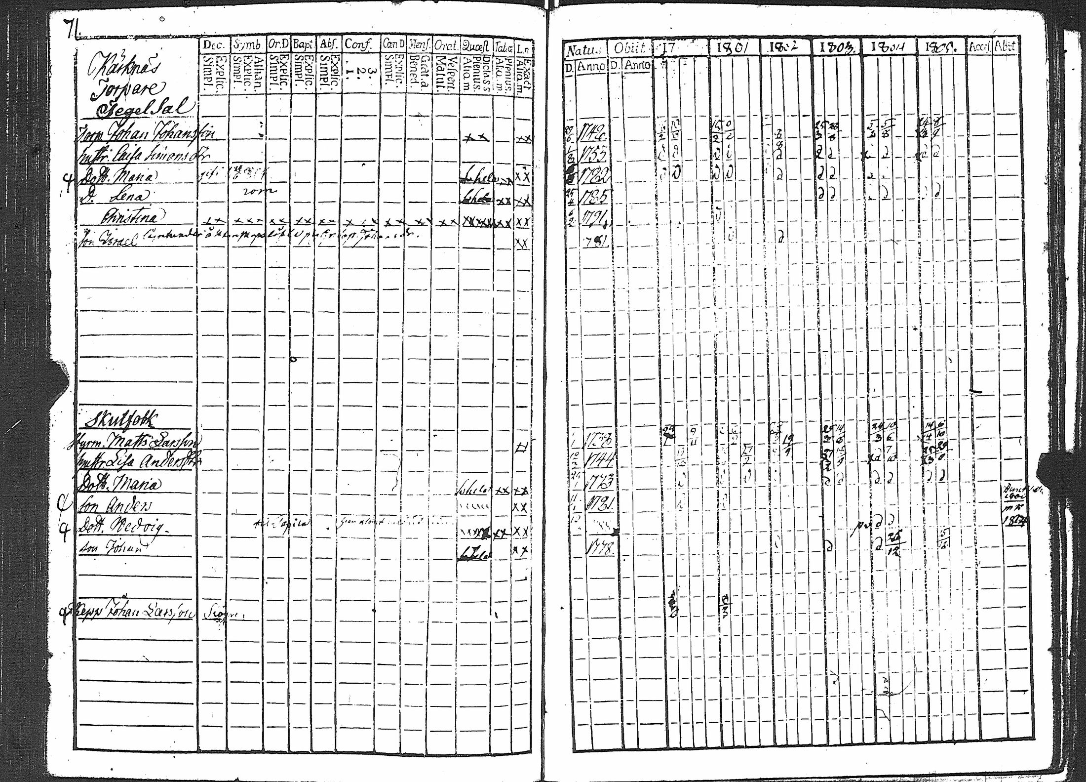 [ kuvat/77.jpg ]
