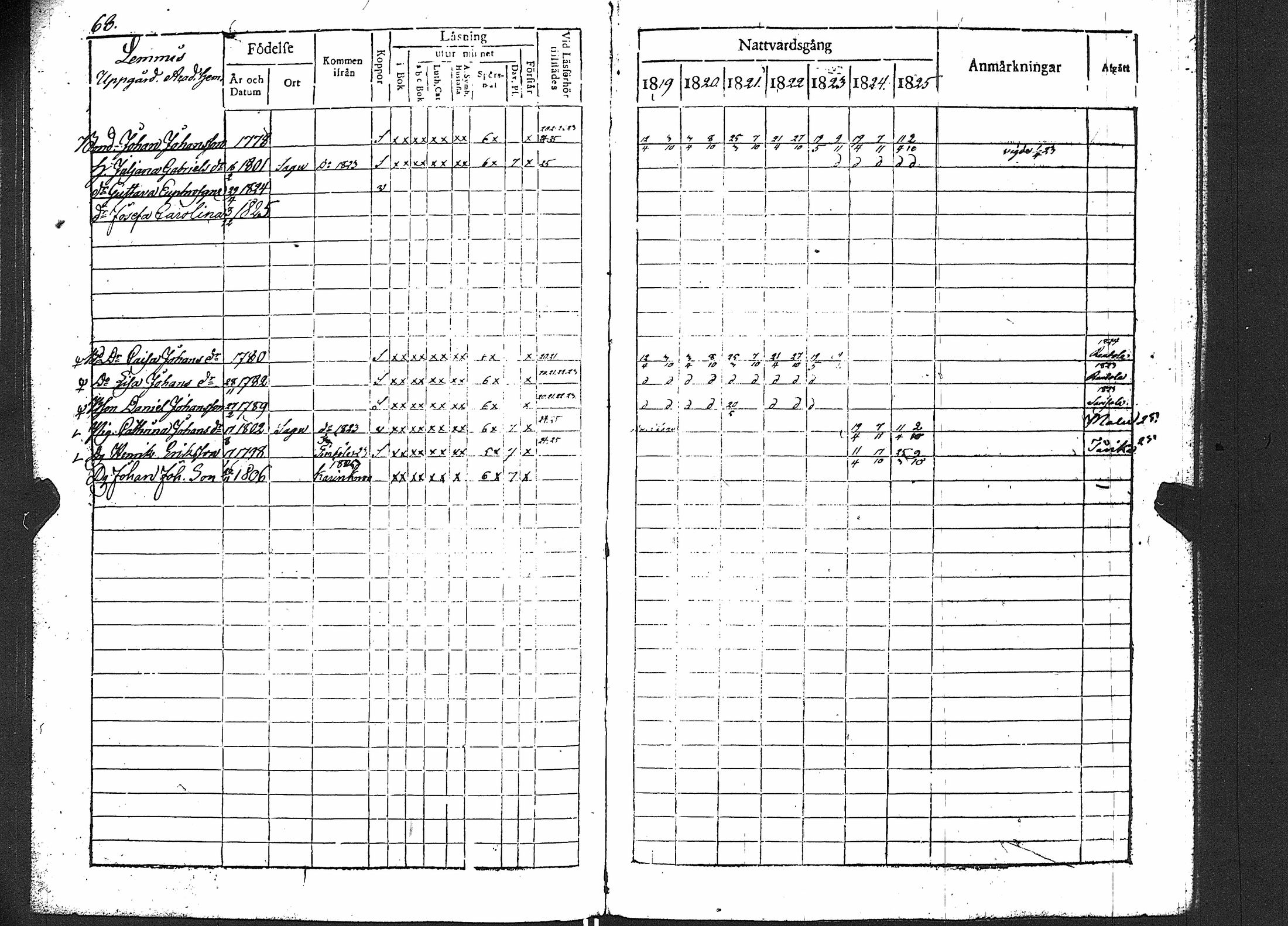 [ kuvat/74.jpg ]