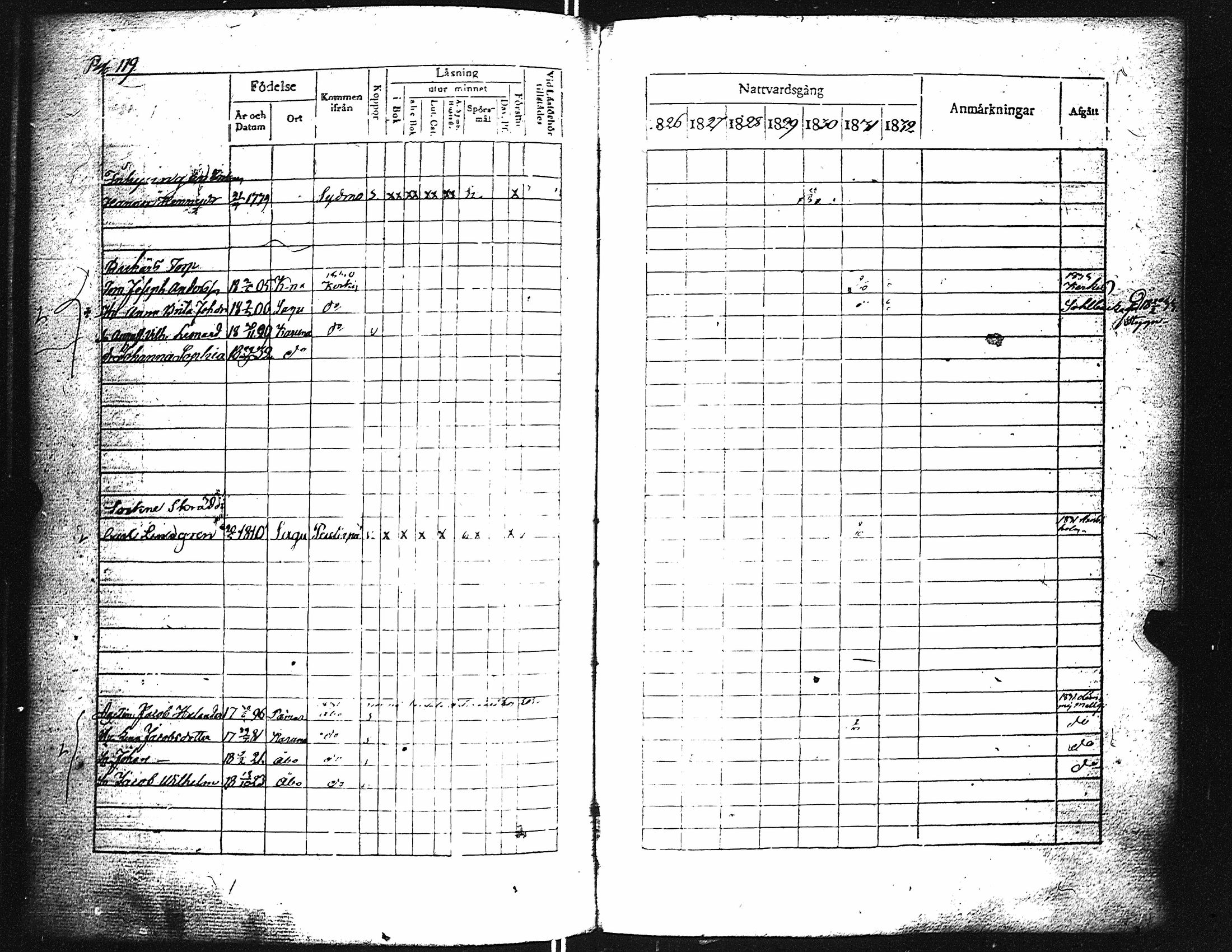 [ kuvat/128.jpg ]