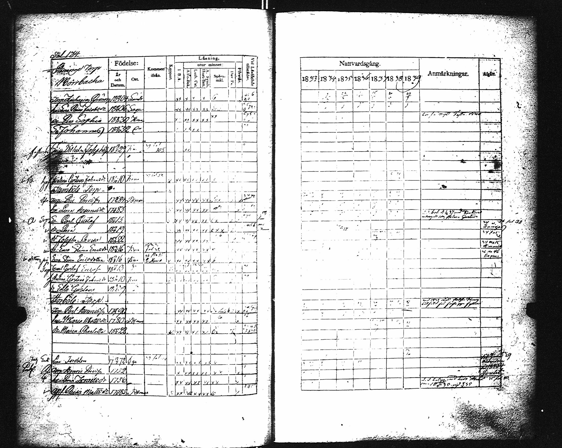[ kuvat/139.jpg ]