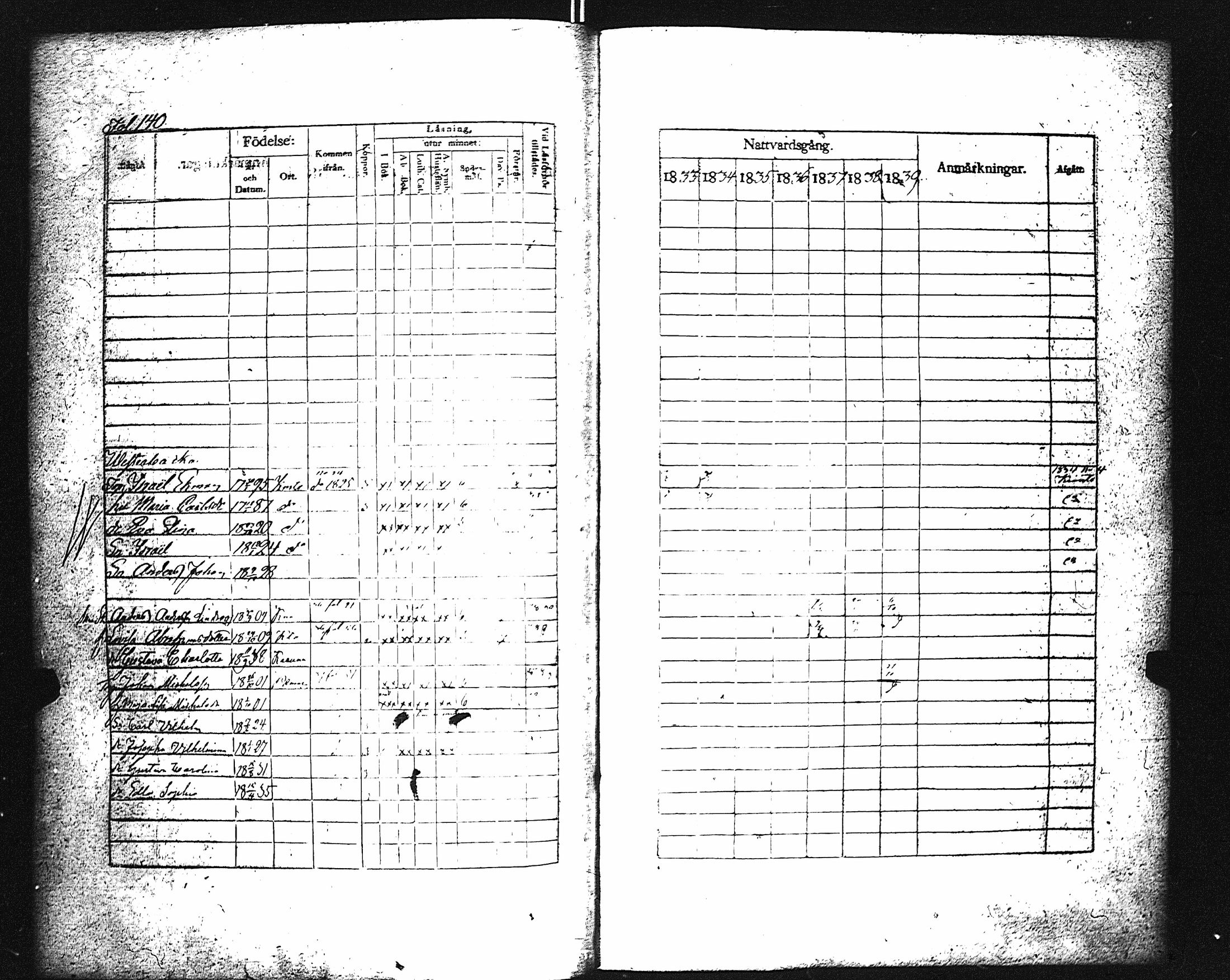 [ kuvat/145.jpg ]