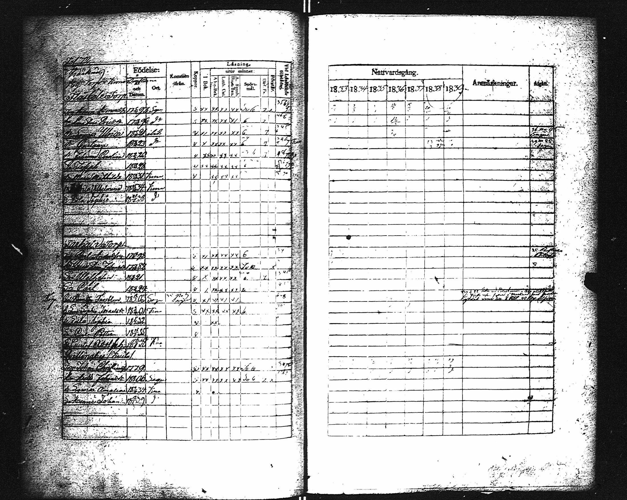 [ kuvat/77.jpg ]