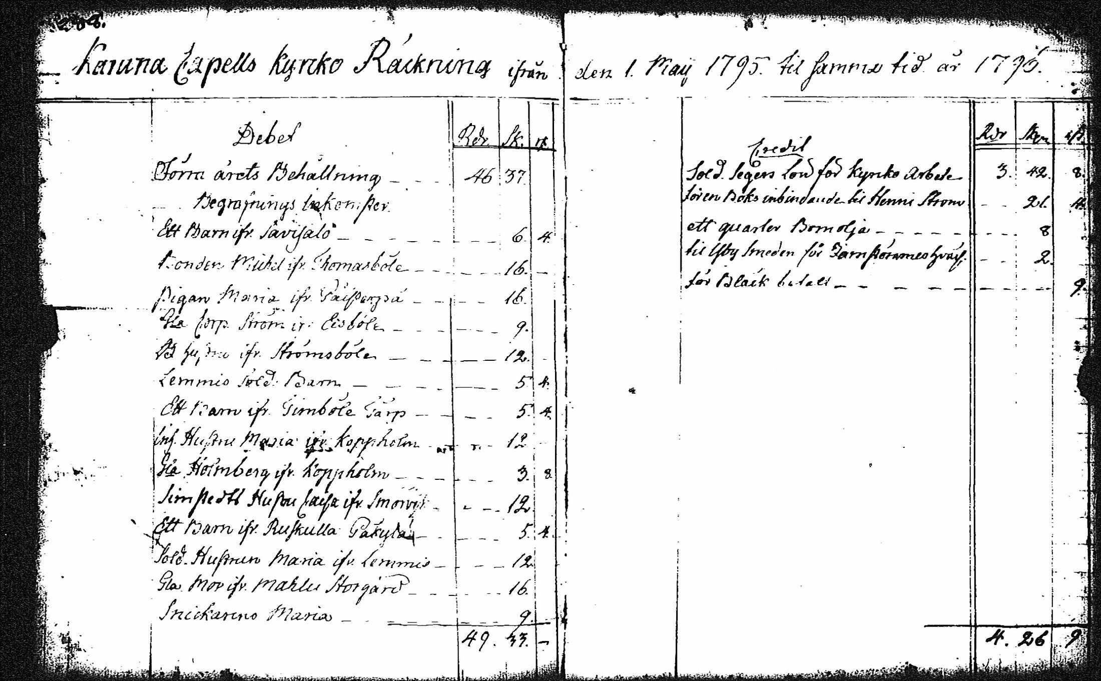 [ kuvat/149.jpg ]
