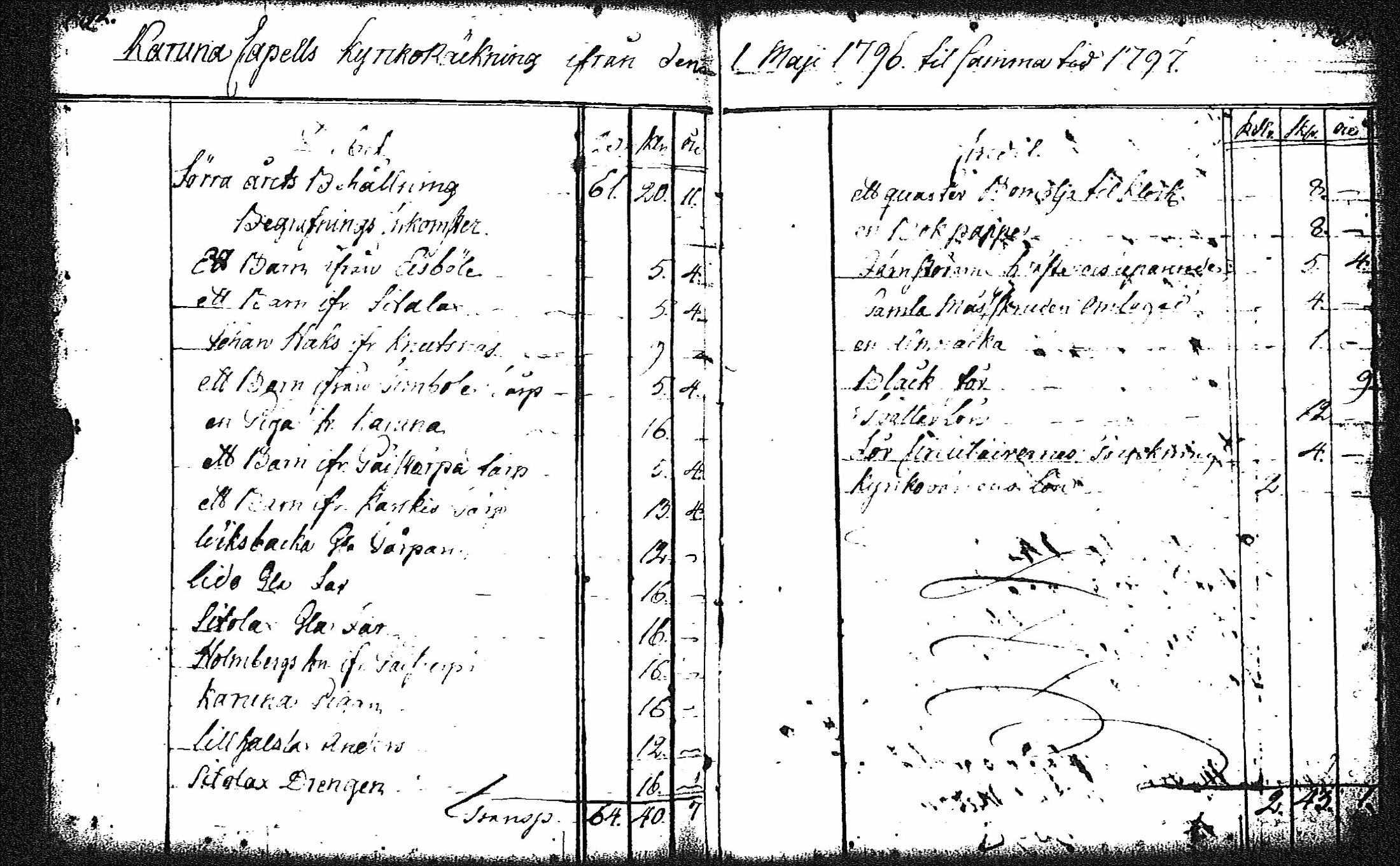 [ kuvat/151.jpg ]
