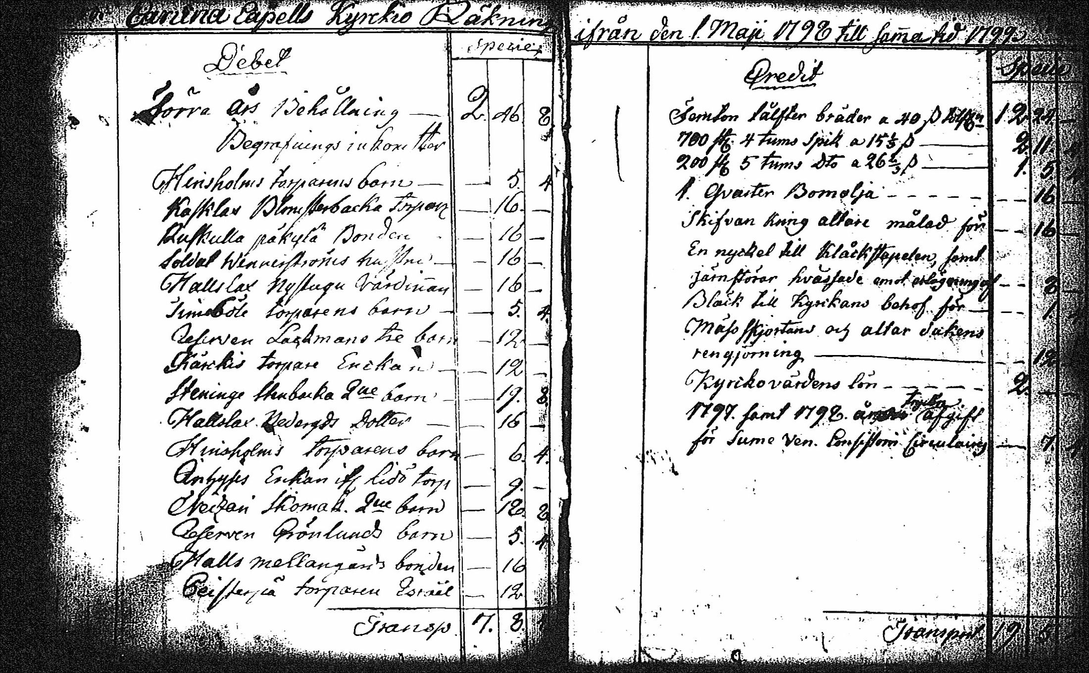 [ kuvat/155.jpg ]