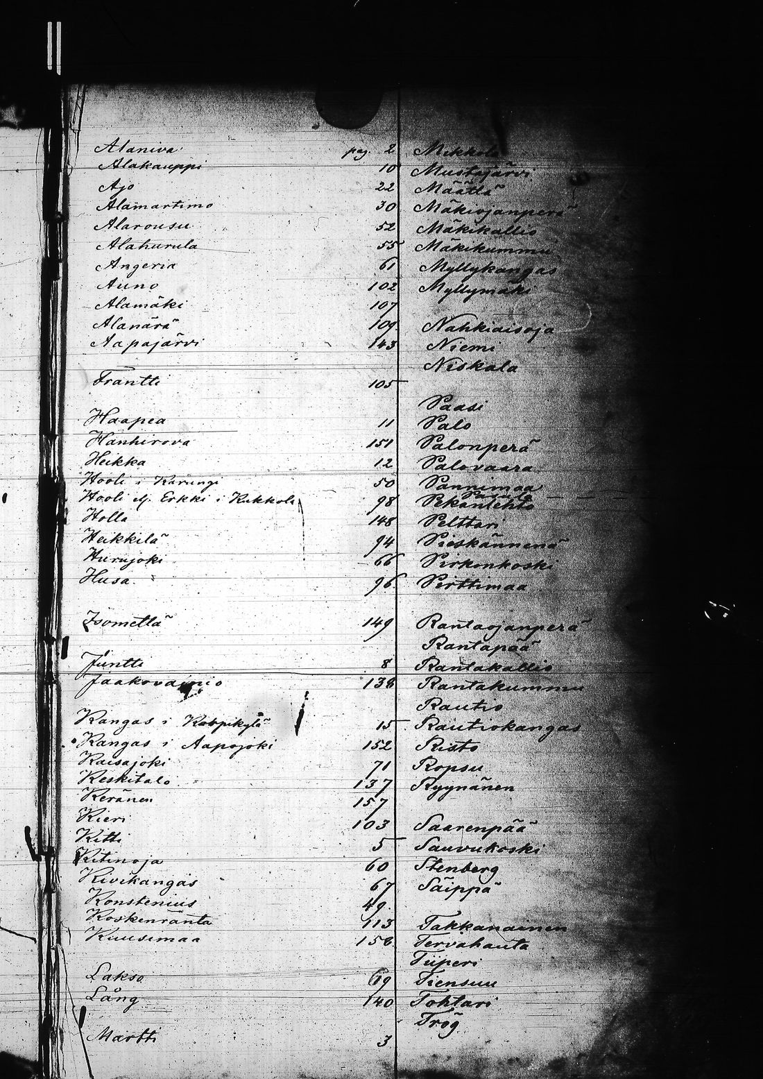 [ kuvat/6.jpg ]