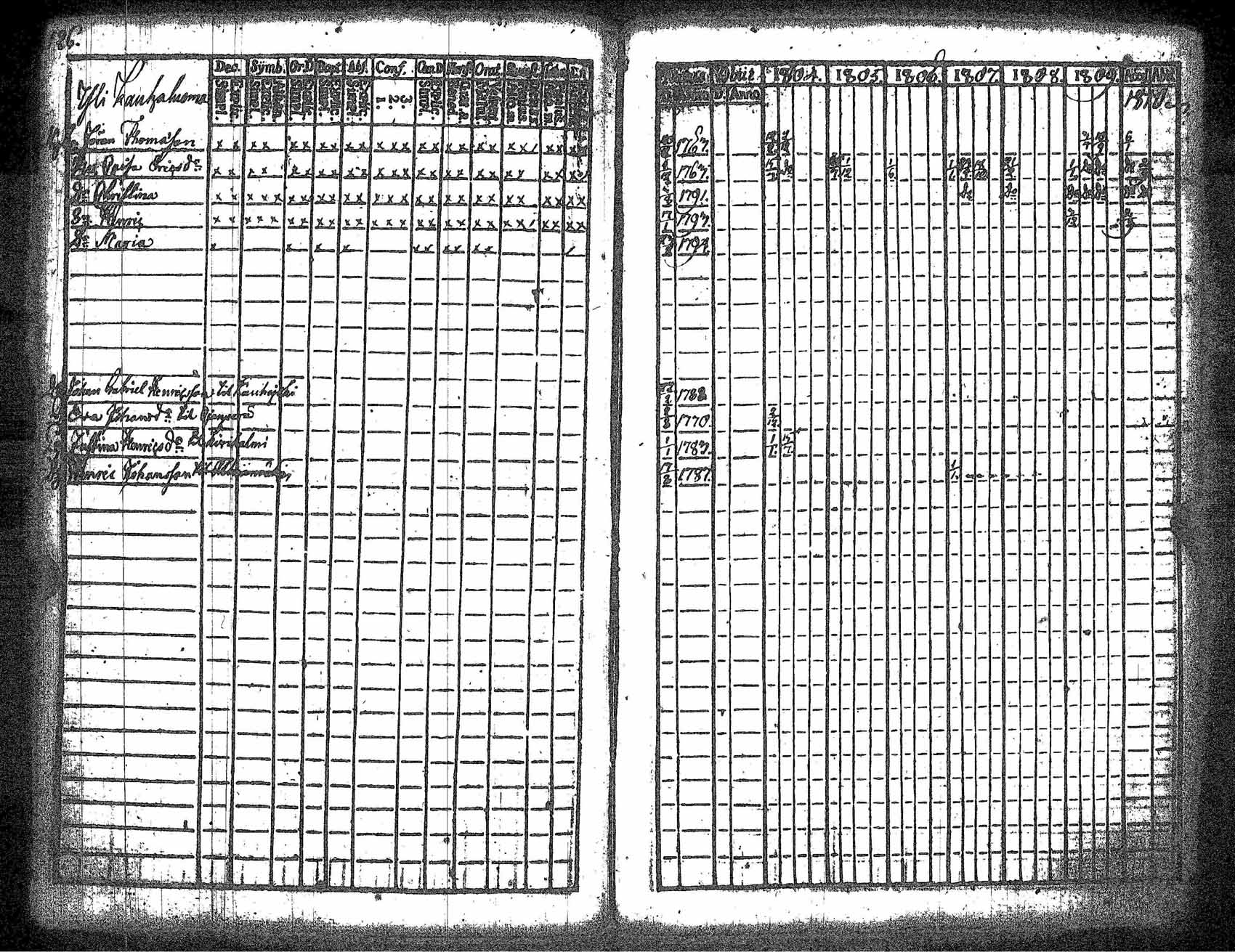[ kuvat/135.jpg ]