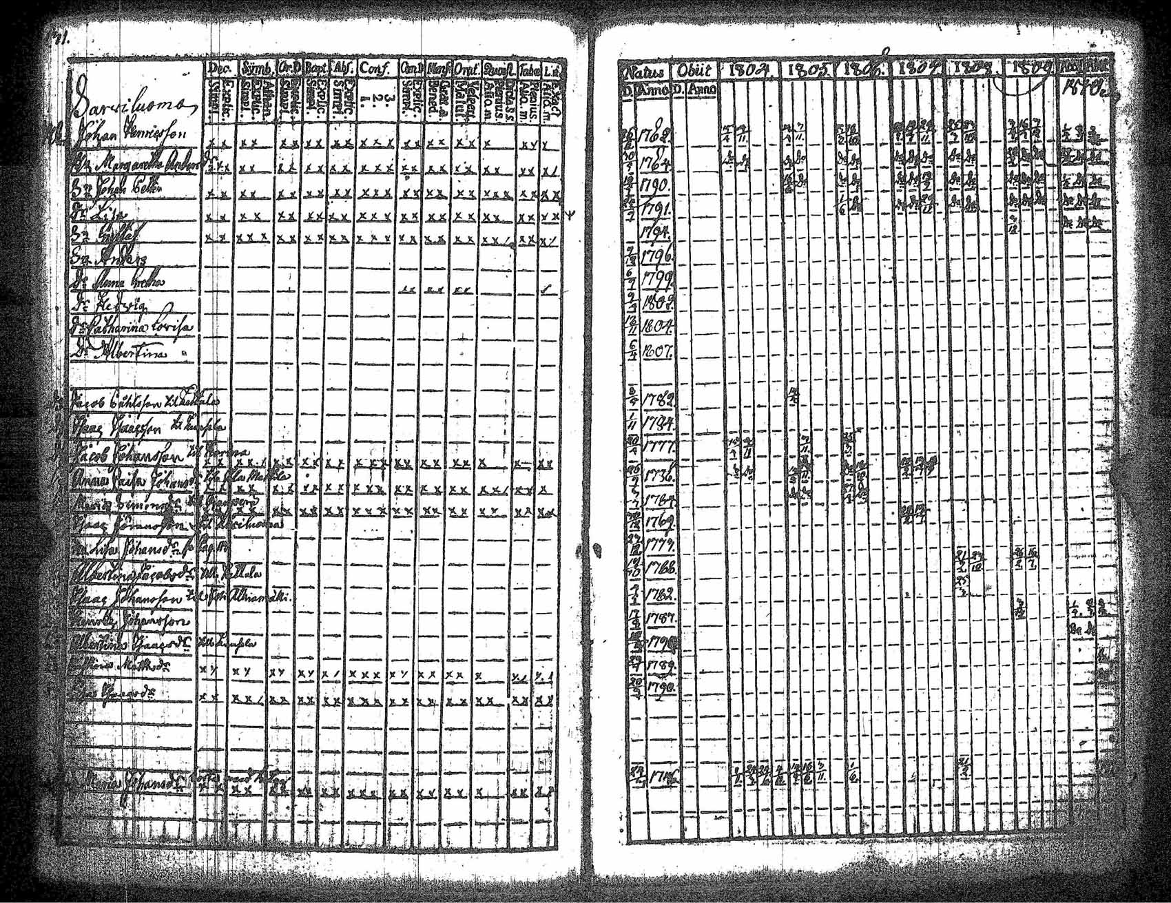[ kuvat/140.jpg ]