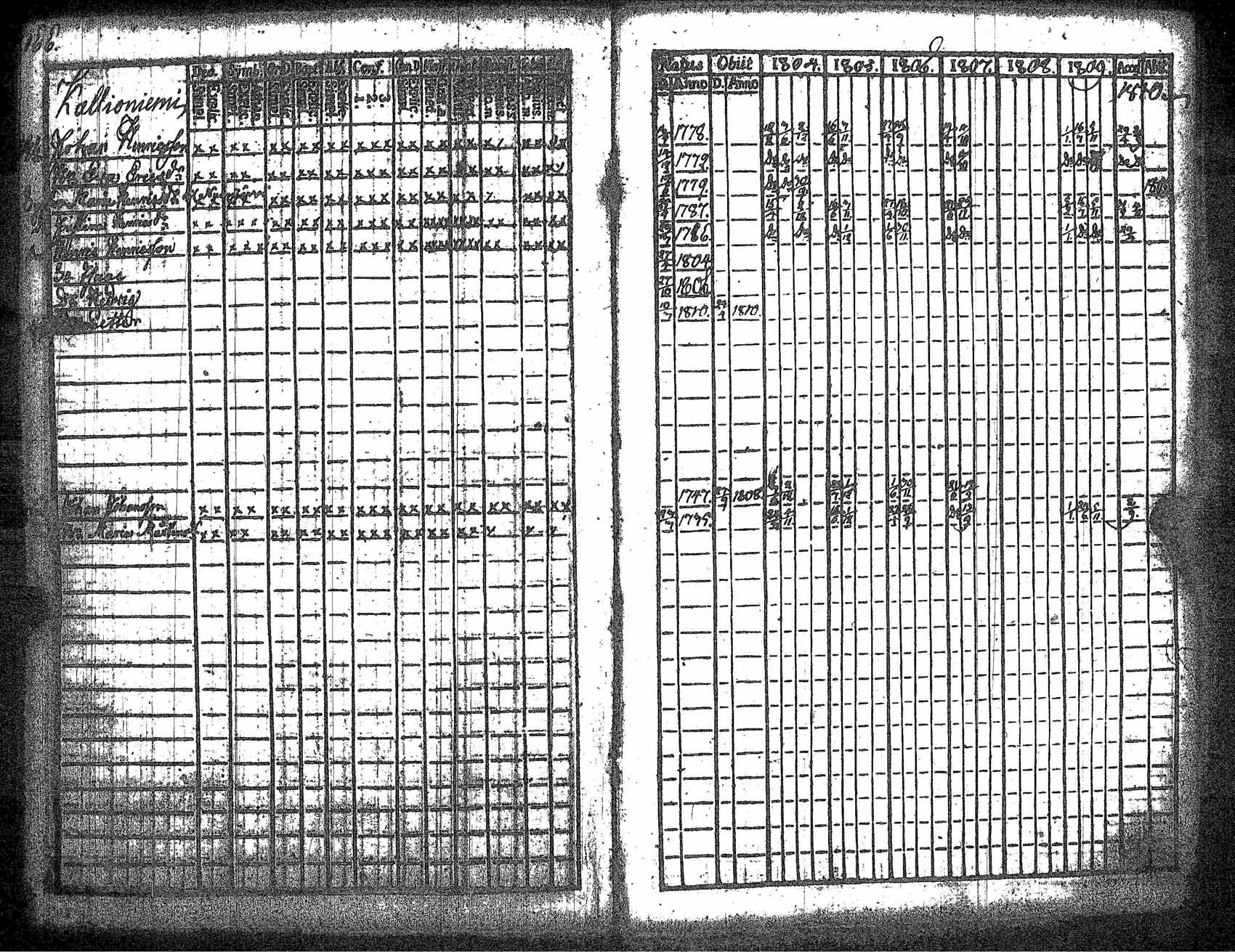 [ kuvat/176.jpg ]