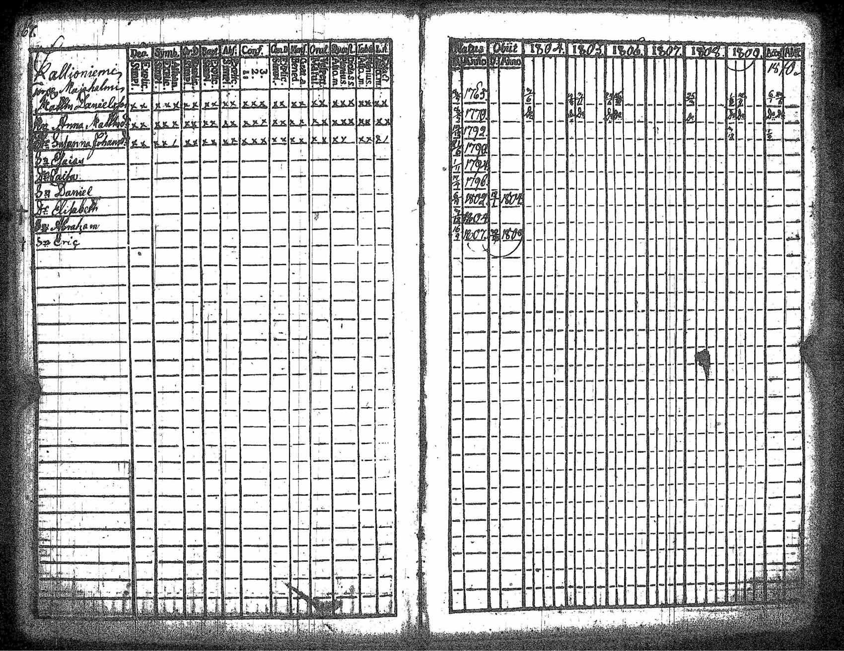 [ kuvat/177.jpg ]