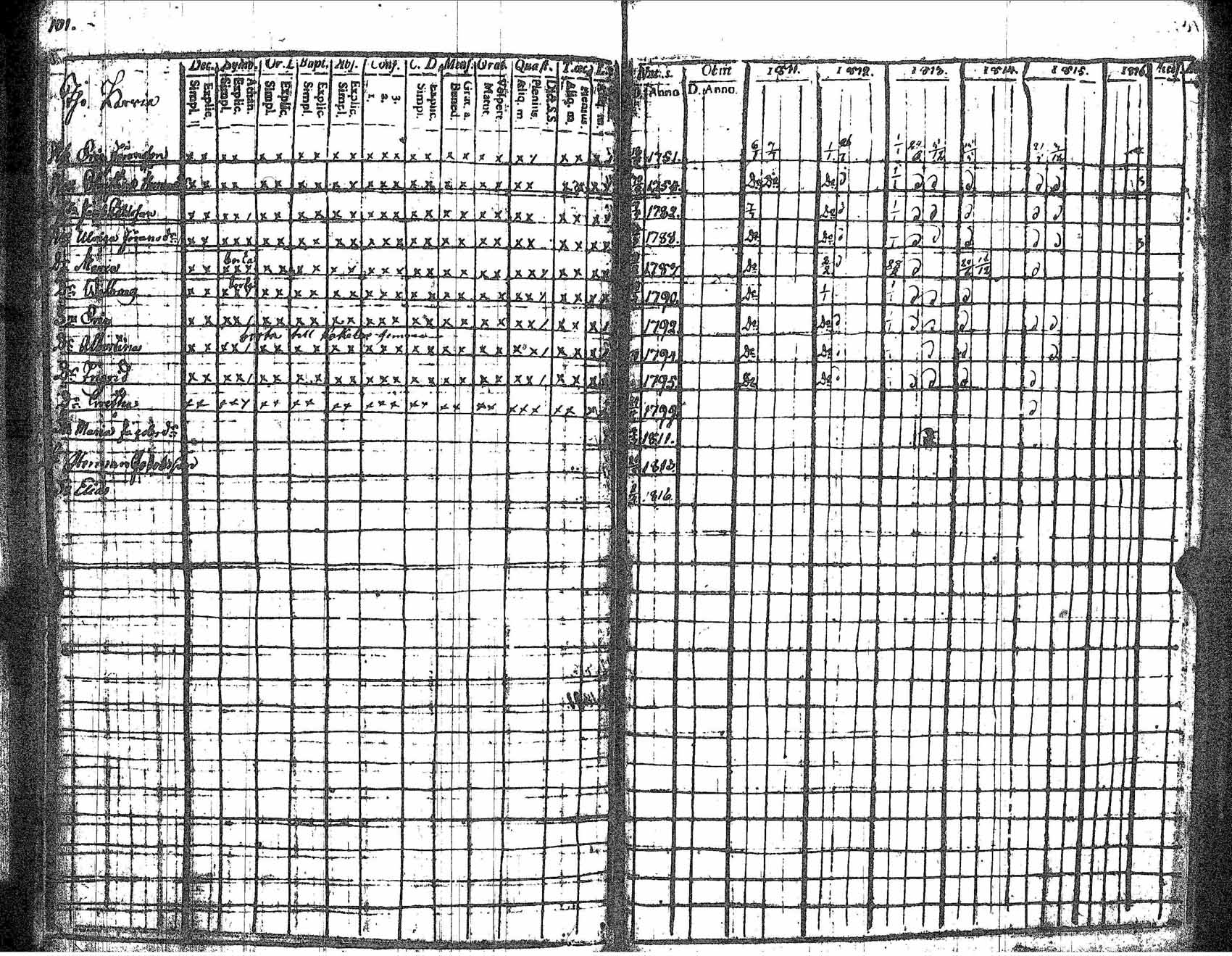 [ kuvat/106.jpg ]