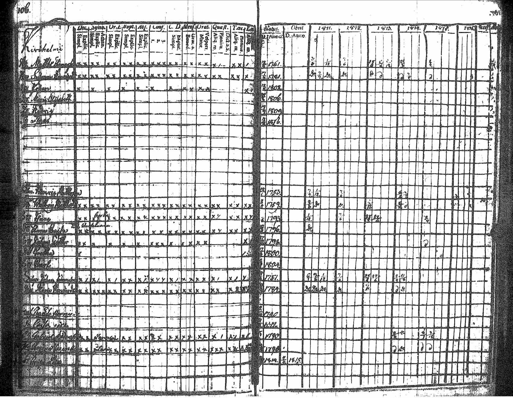 [ kuvat/112.jpg ]