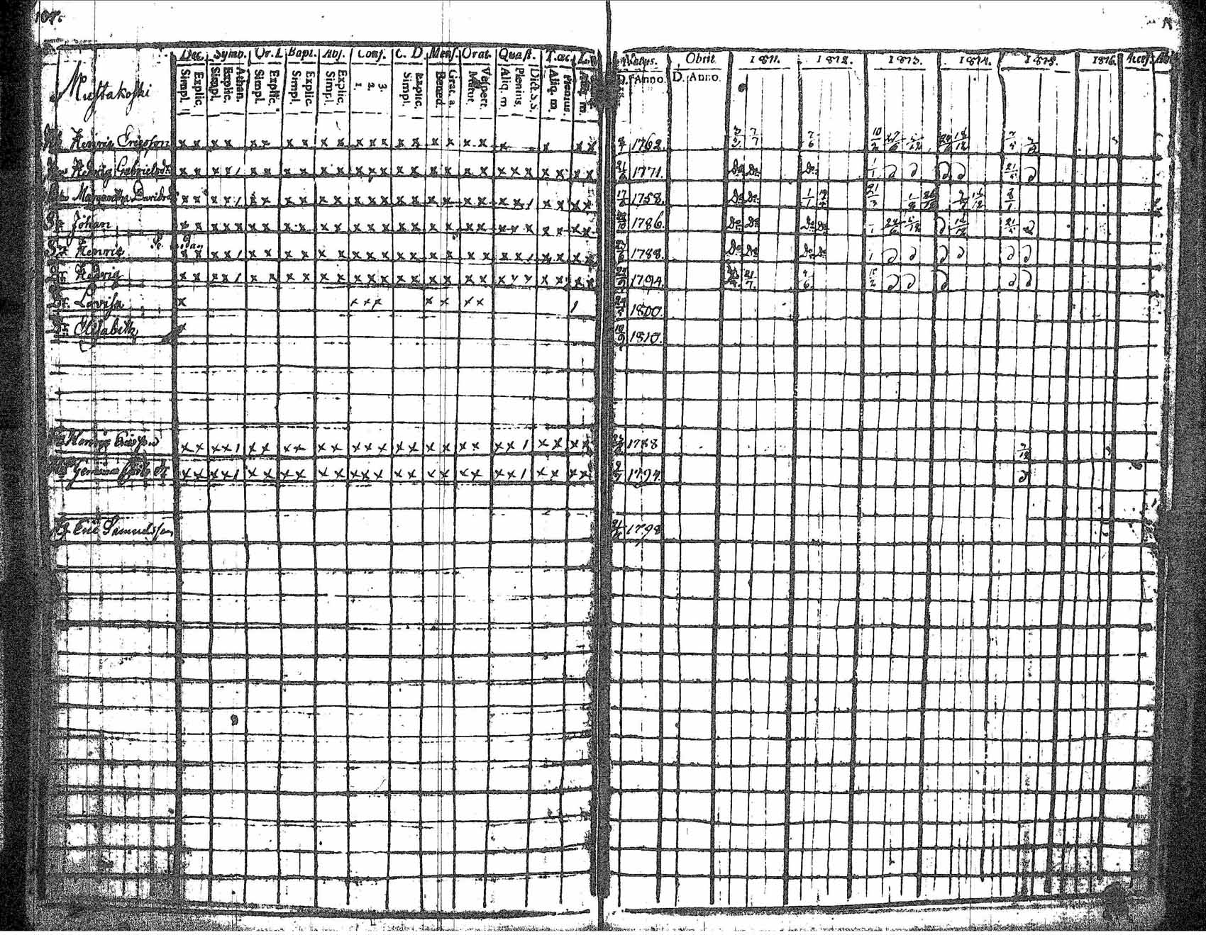[ kuvat/113.jpg ]
