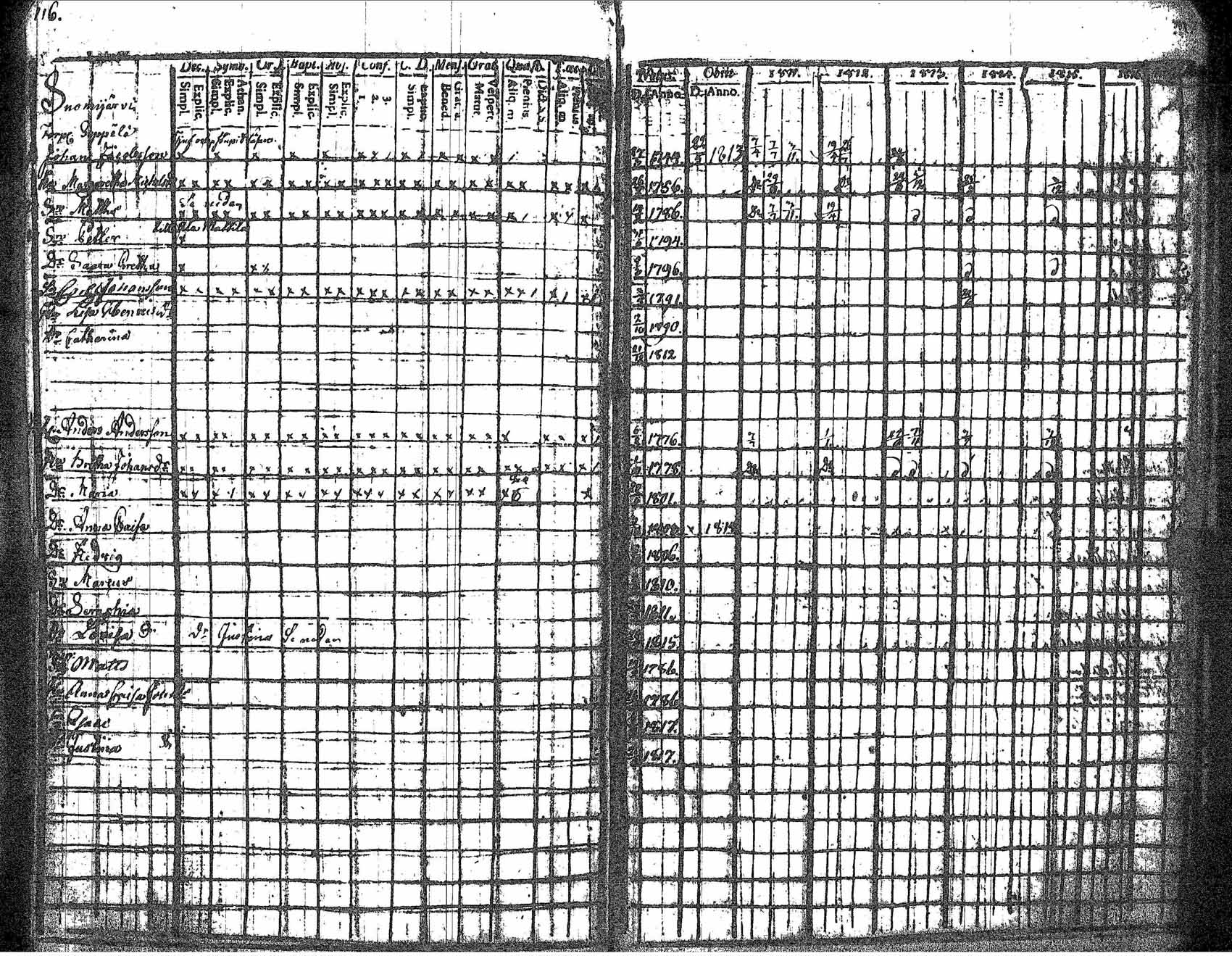 [ kuvat/122.jpg ]